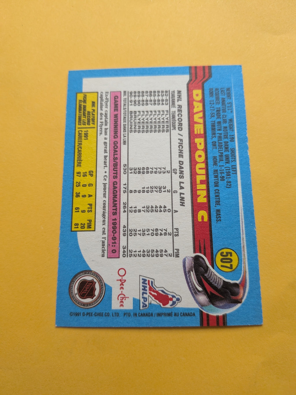 Dave Poulin Signed Boston Bruins Card H