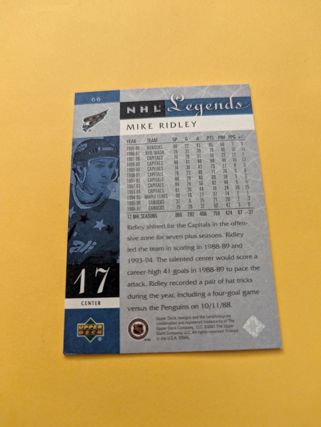 Mike Ridley Signed Washington Capitals Card