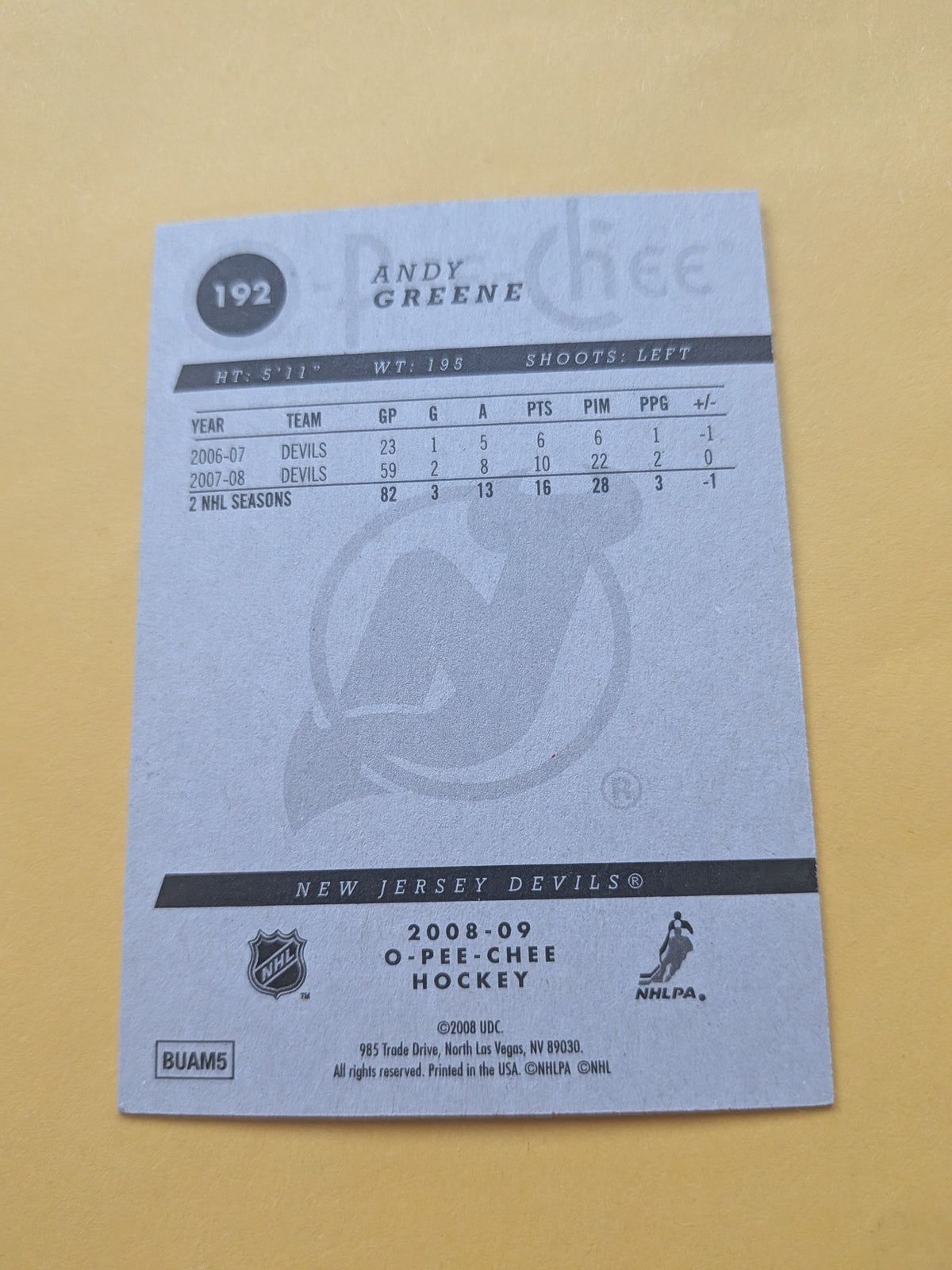 Andy Greene Signed New Jersey Devils Card A