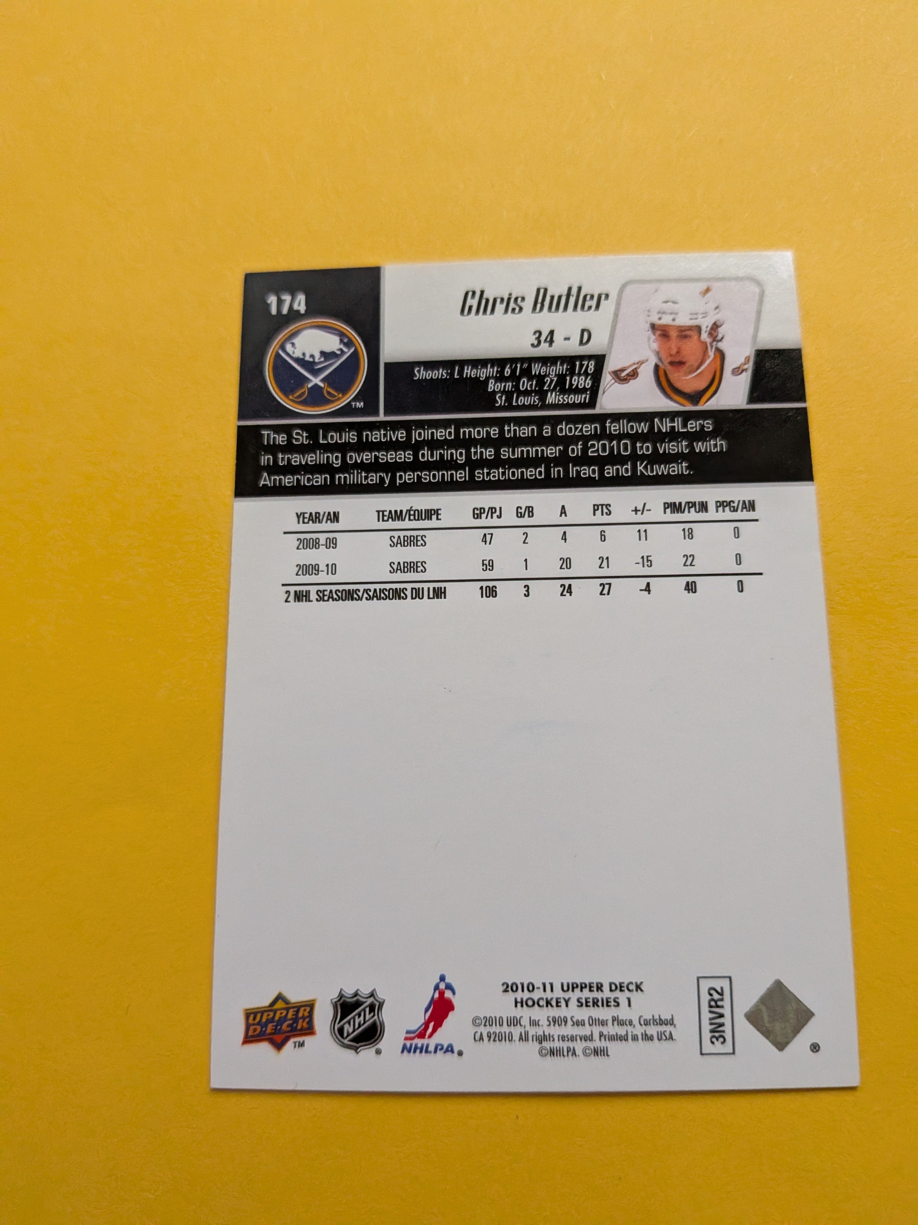Chris Butler Signed Buffalo Sabres Card G