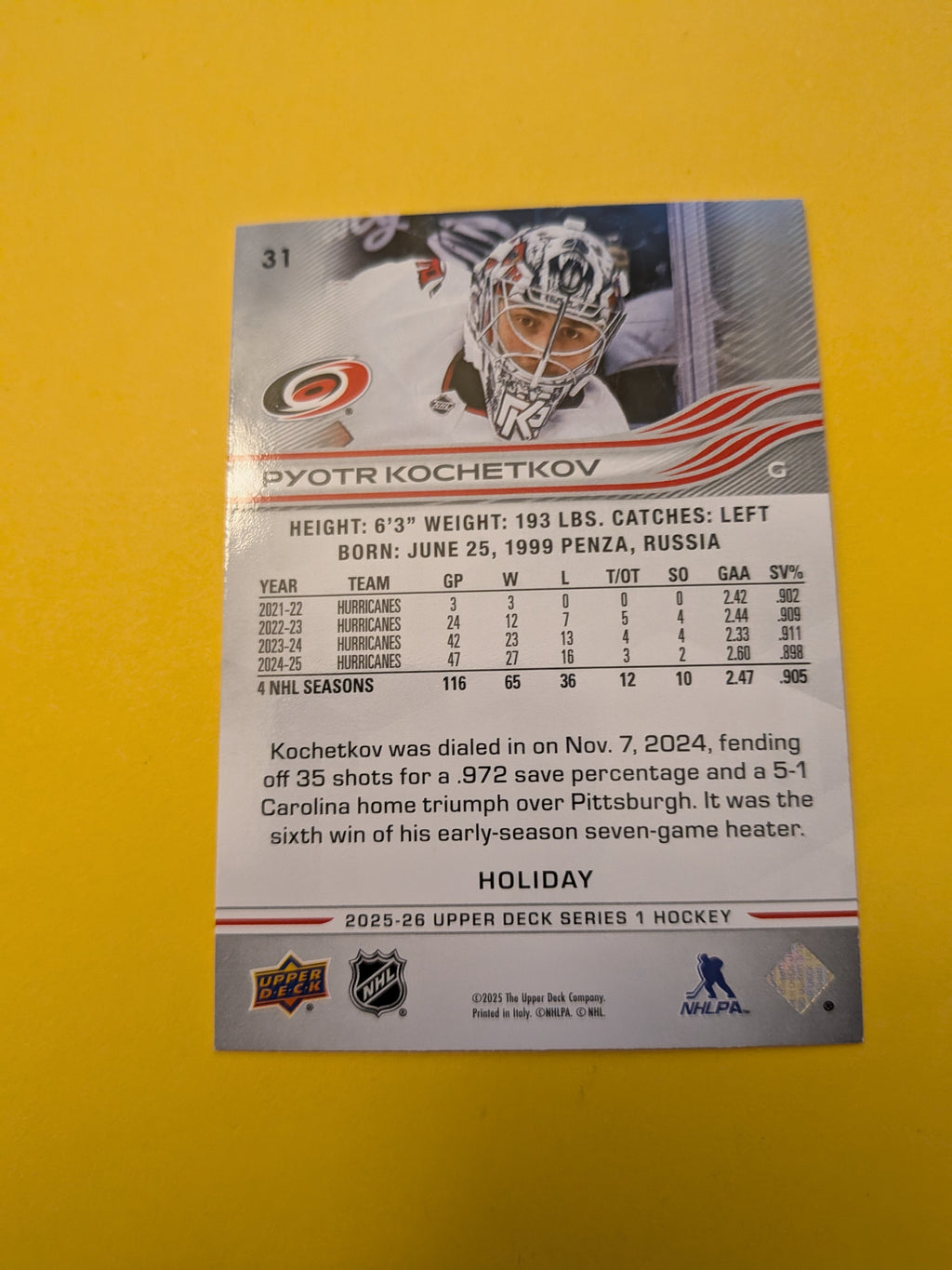Pytor Kochetkov 25-26 Upper Deck Green Holiday Card