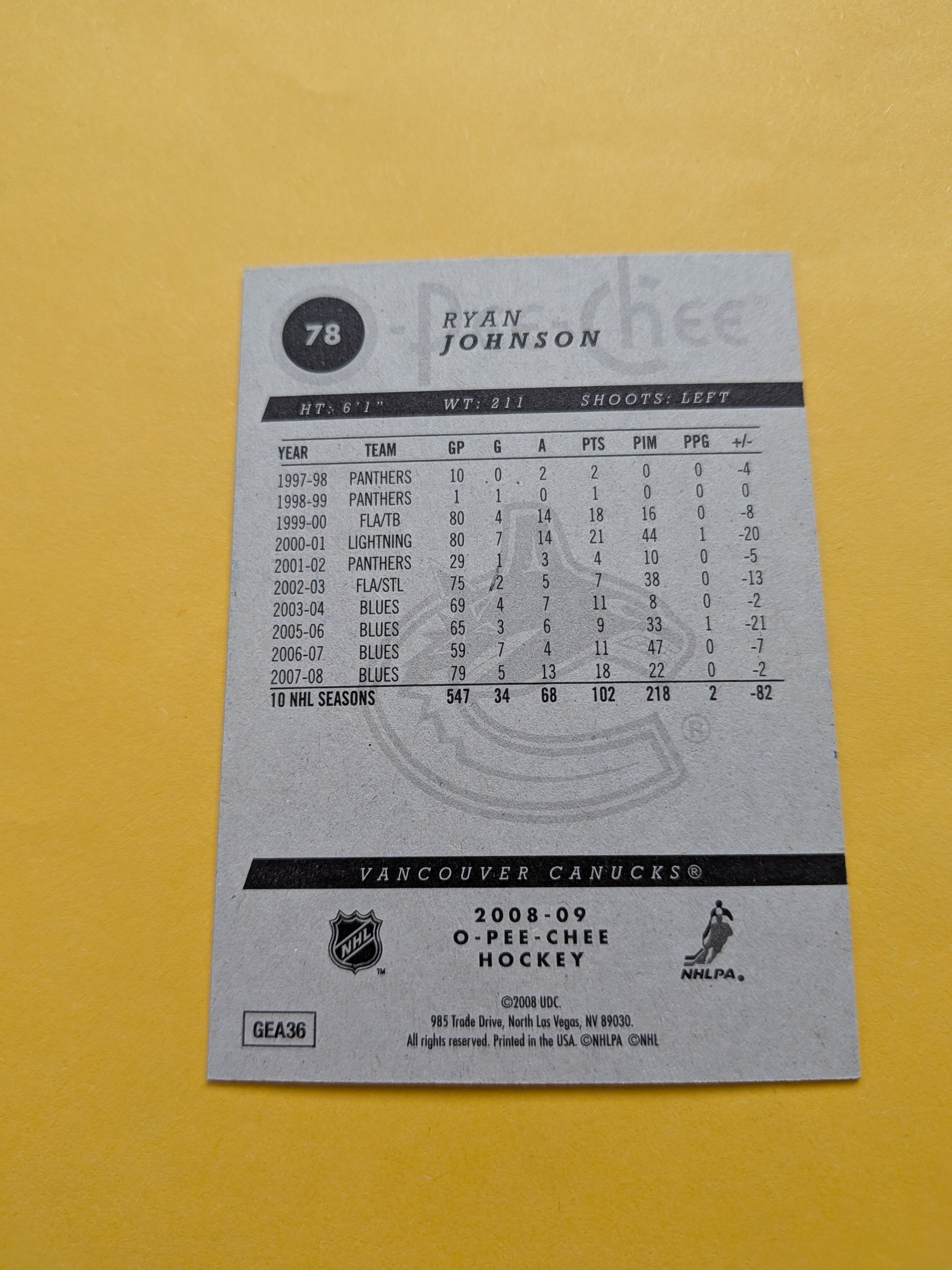 Ryan Johnson Signed St. Louis Blues Card A