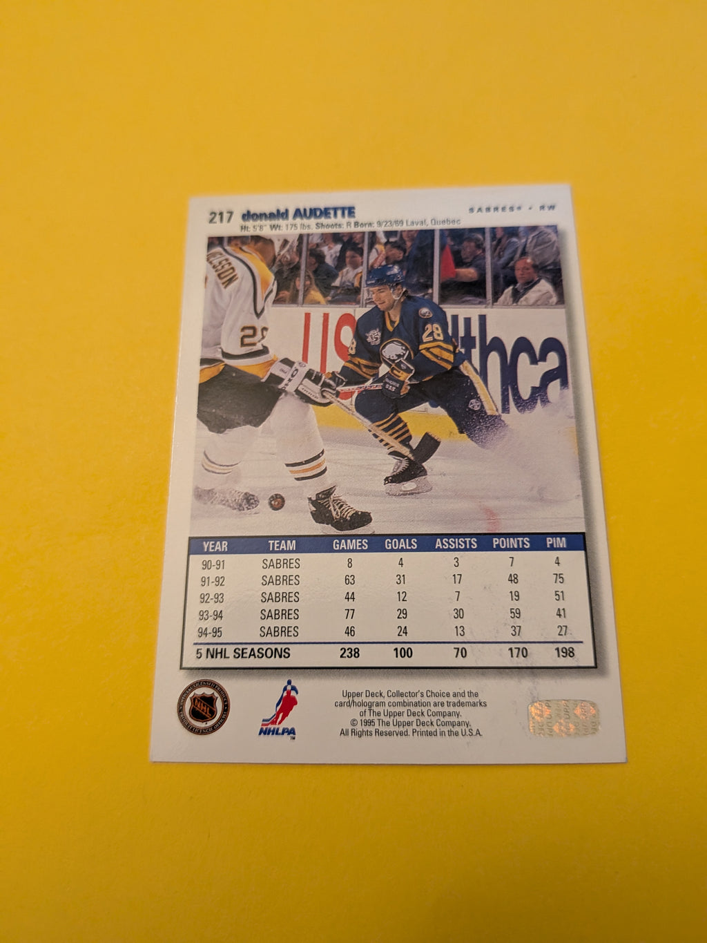 Donald Audette Signed Buffalo Sabres Card J