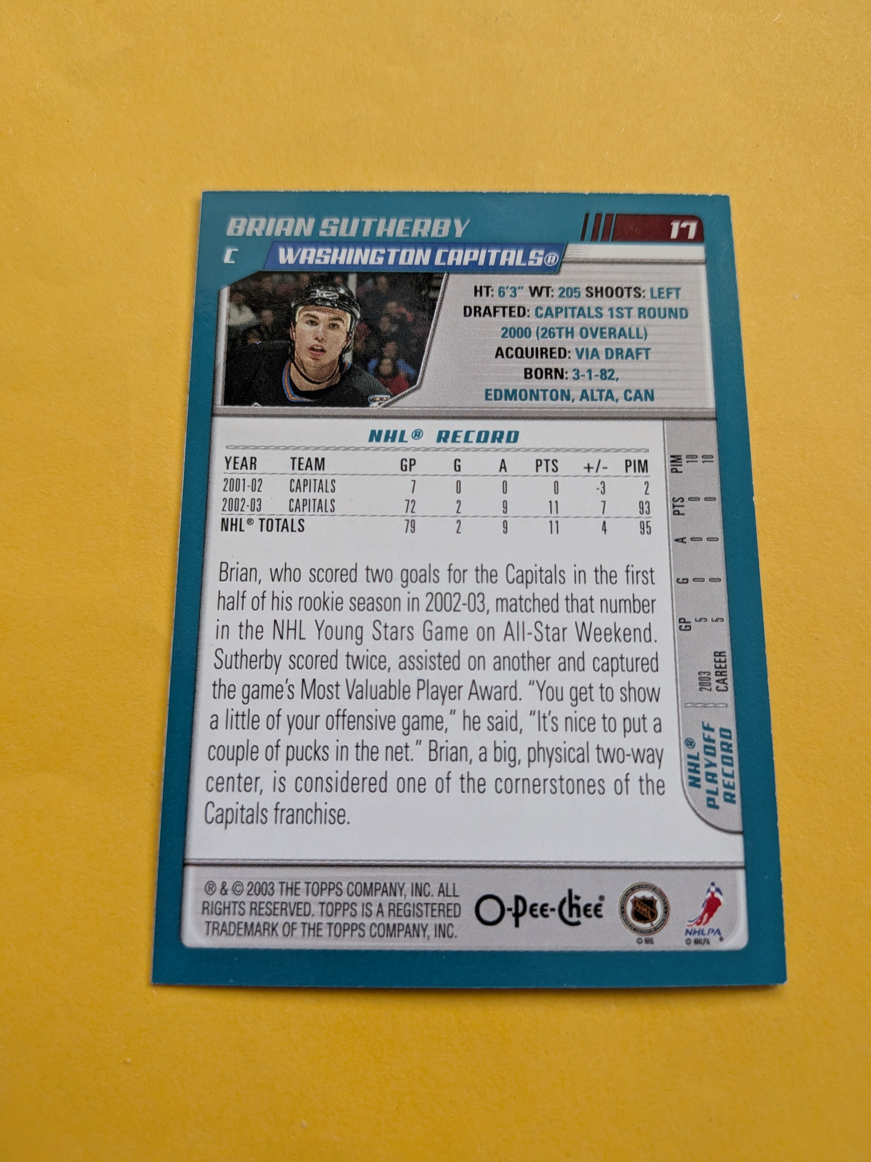Brian Sutherby Signed Washington Capitals Card A