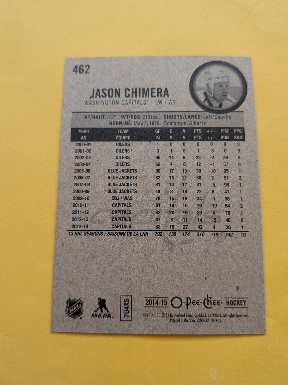 Jason Chimera Signed Washington Capitals Card B