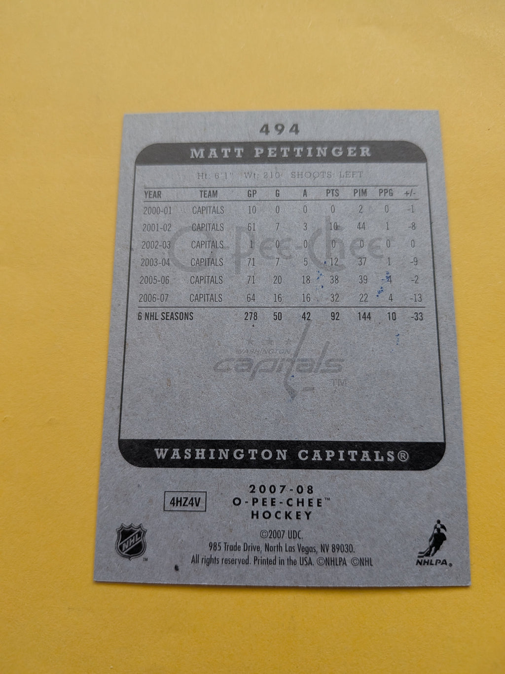 Matt Pettinger Signed Washington Capitals Card C