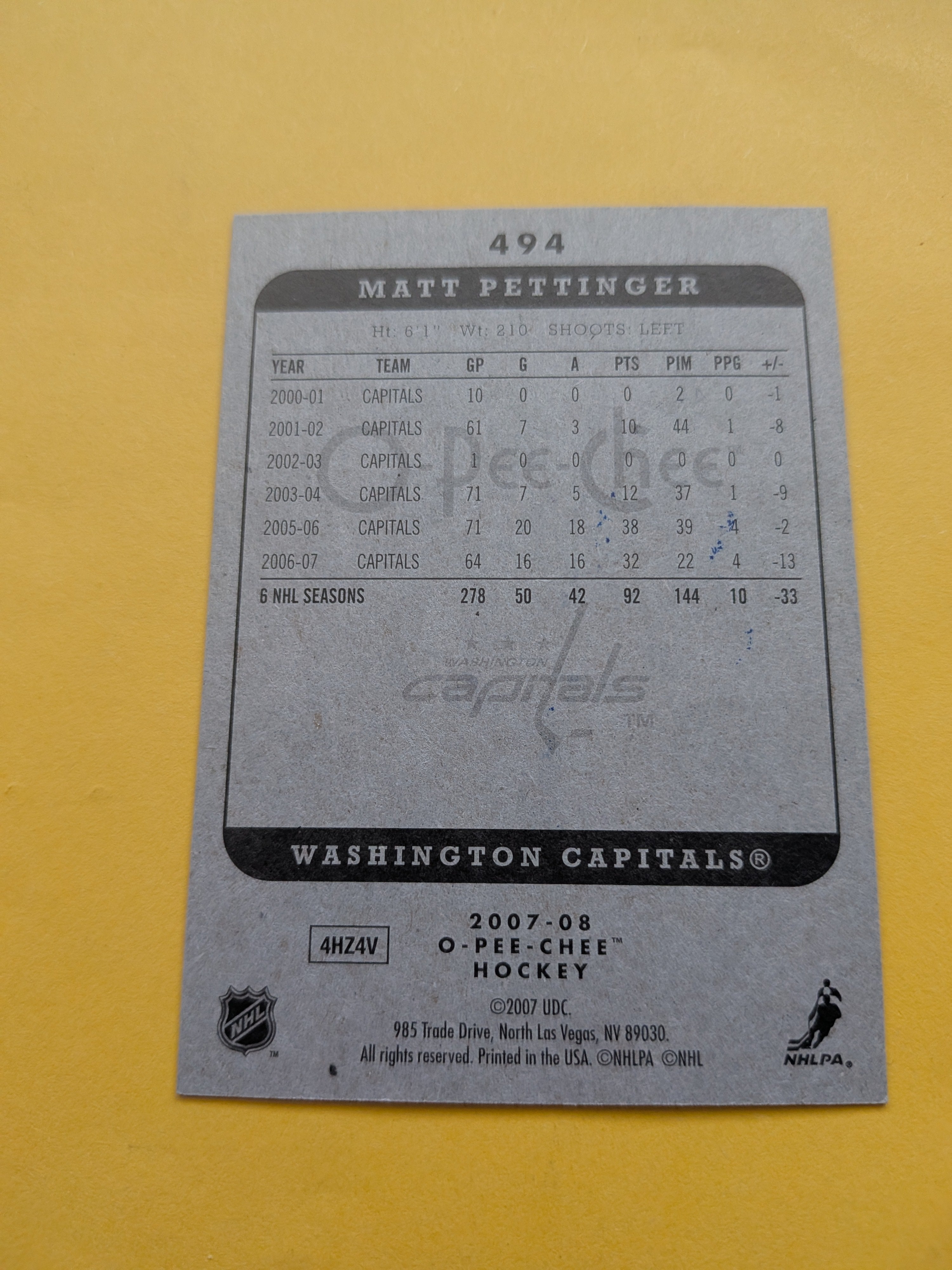 Matt Pettinger Signed Washington Capitals Card C