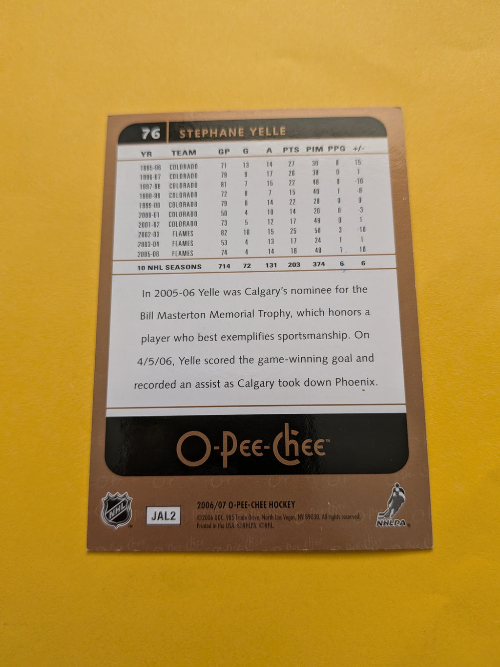 Stephane Yelle Signed Calgary Flames Card A