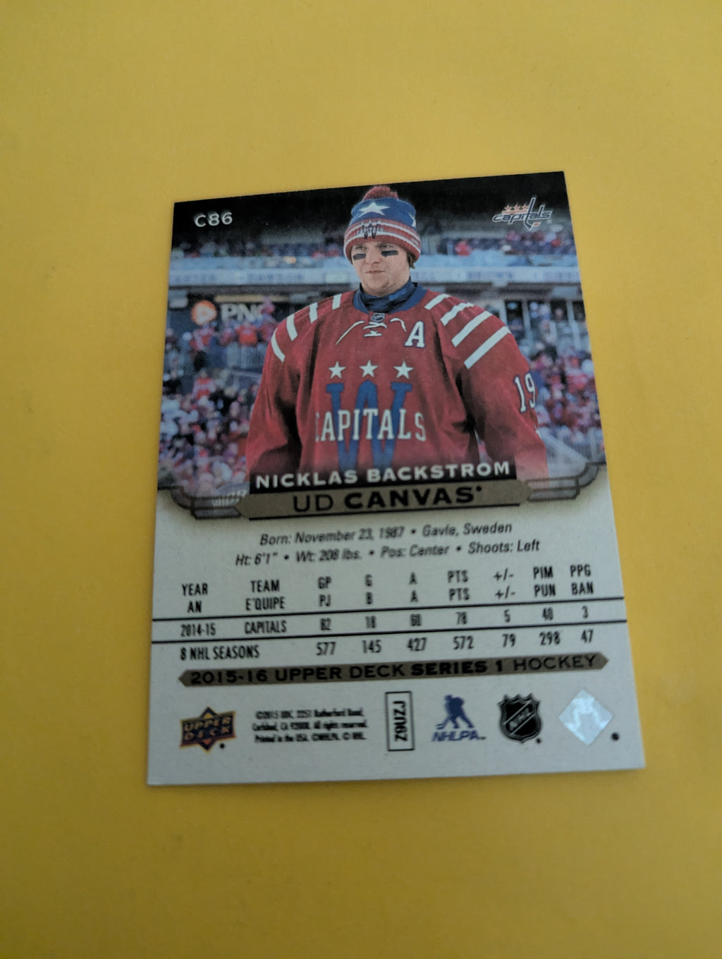Nicklas Backstrom 15-16 Upper Deck UD Canvas Card