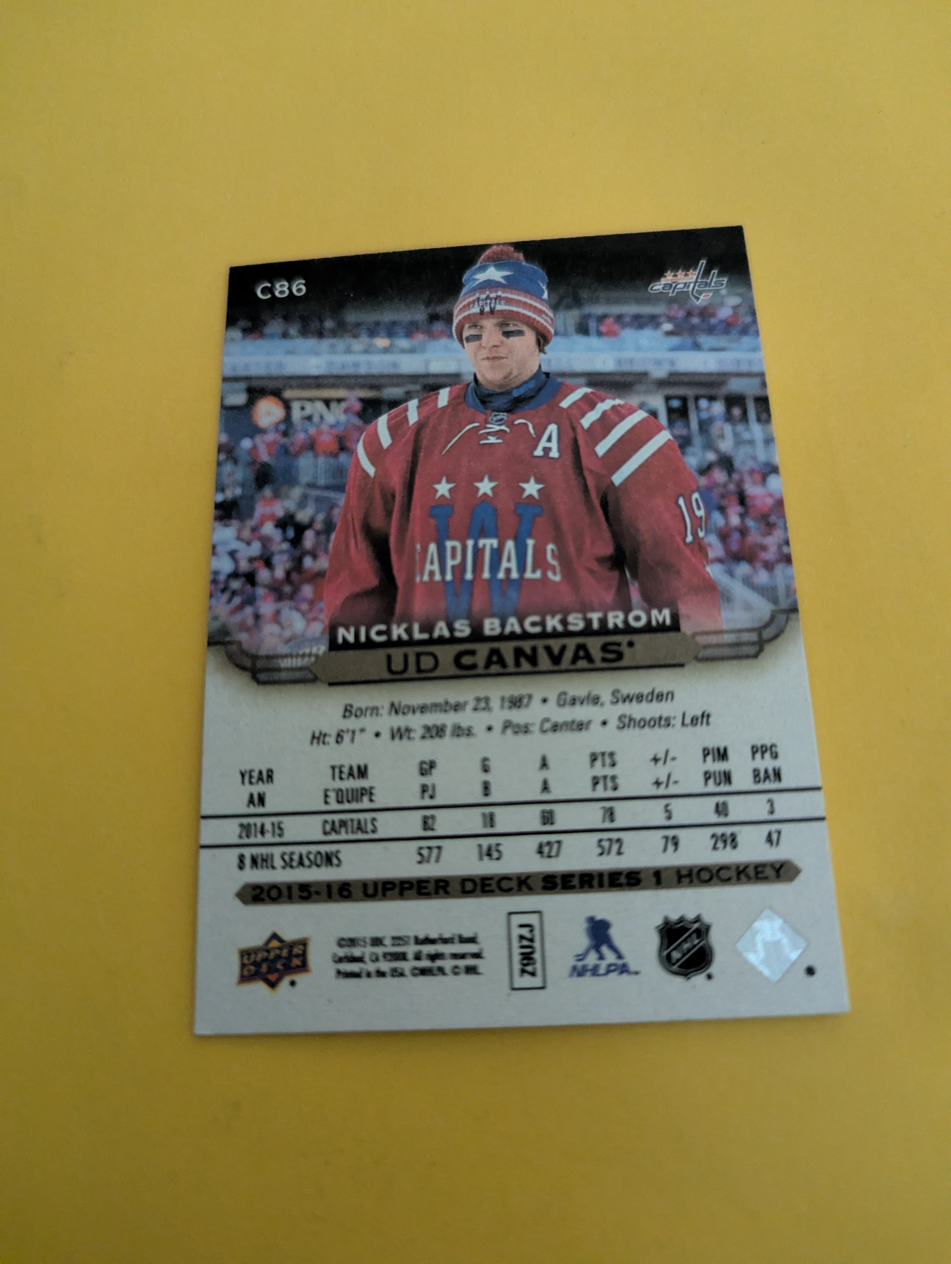 Nicklas Backstrom 15-16 Upper Deck UD Canvas Card
