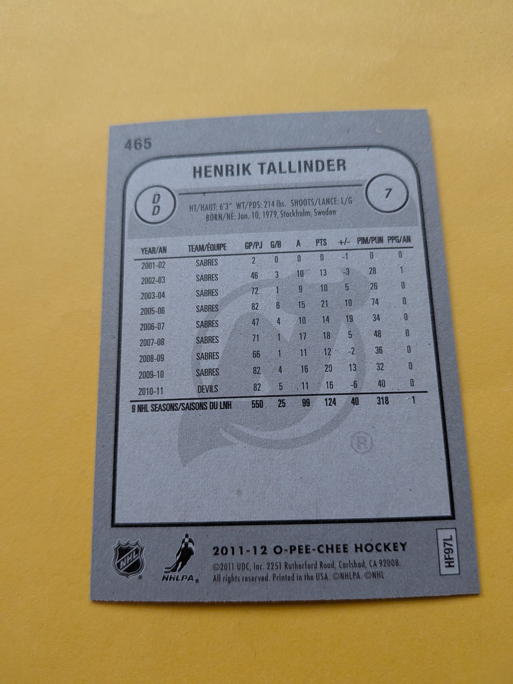 Henrik Tallinder Signed New Jersey Devils Card A