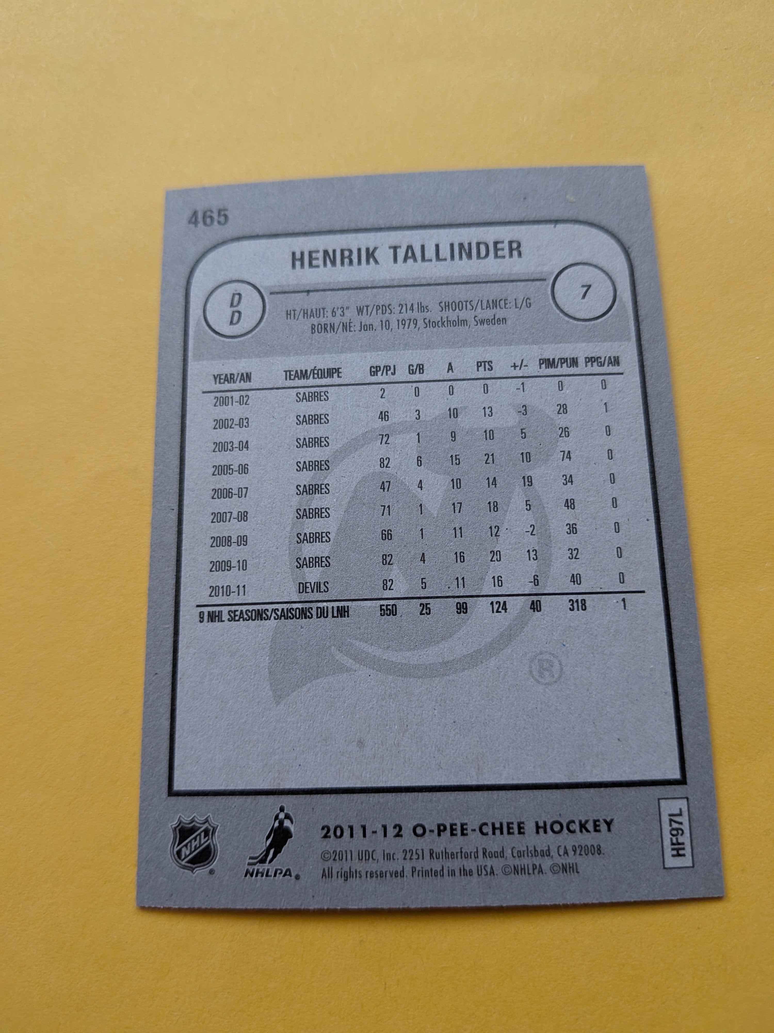 Henrik Tallinder Signed New Jersey Devils Card A