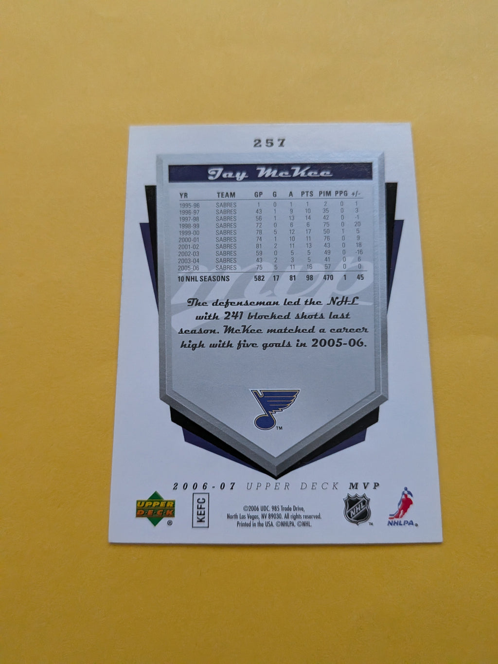 Jay McKee Signed St. Louis Blues Card D