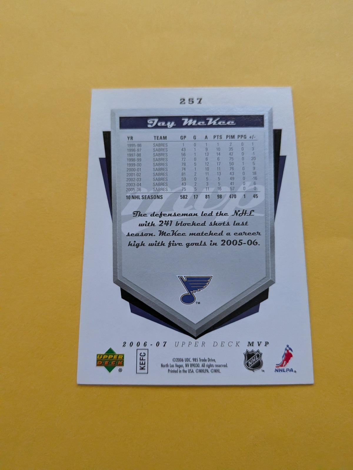Jay McKee Signed St. Louis Blues Card D