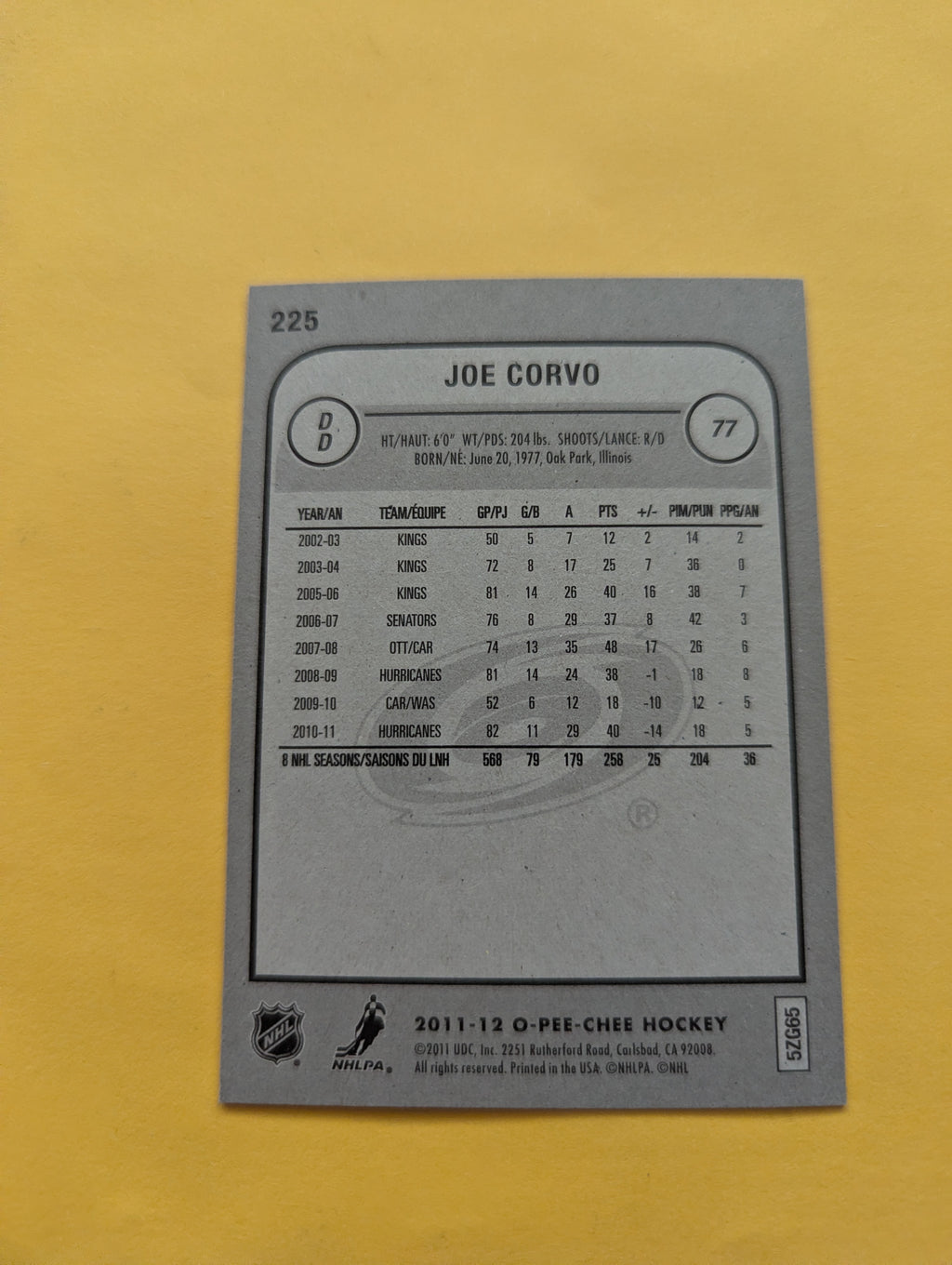 Joe Corvo Signed Carolina Hurricanes Card B