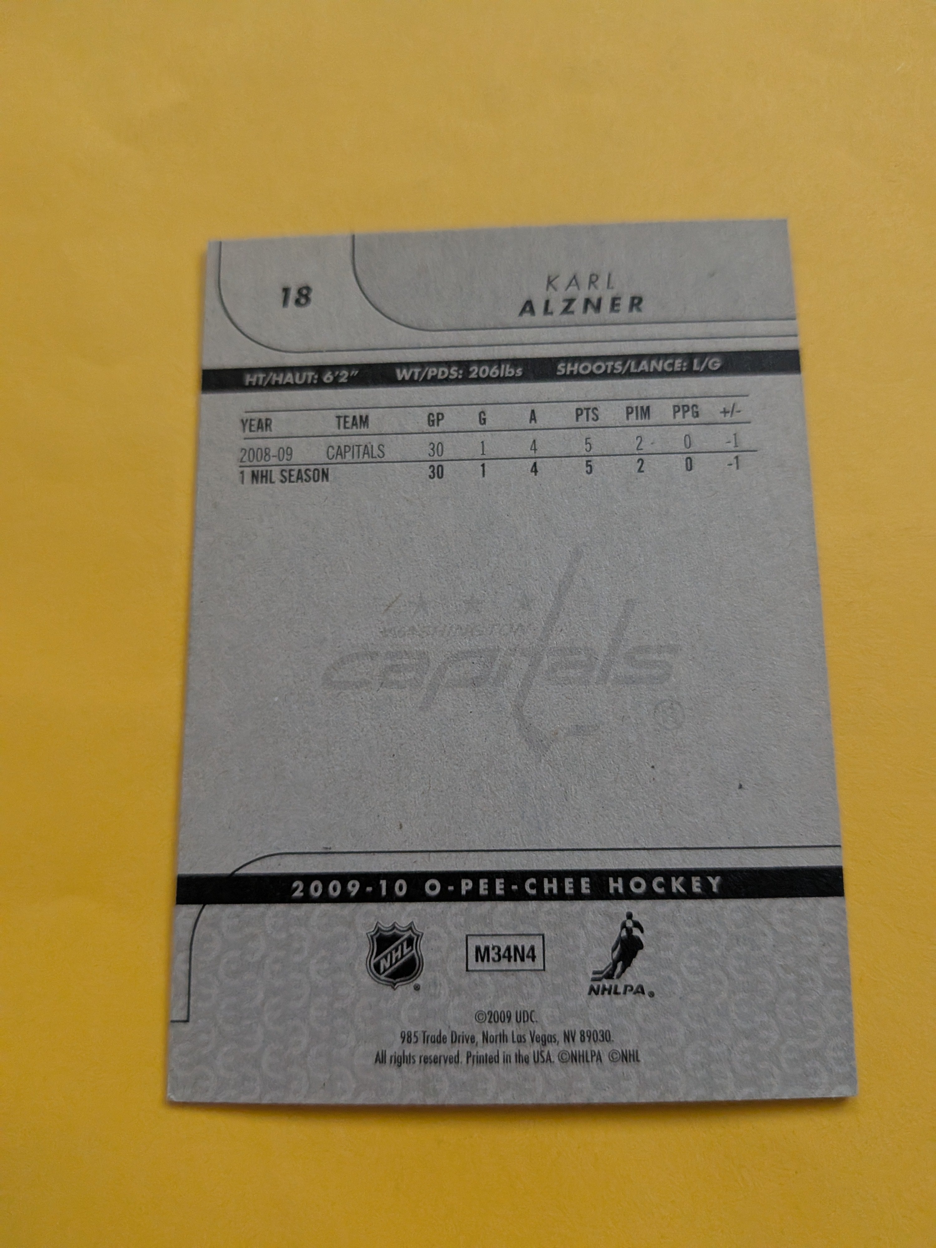 Karl Alzner Signed Washington Capitals Card A
