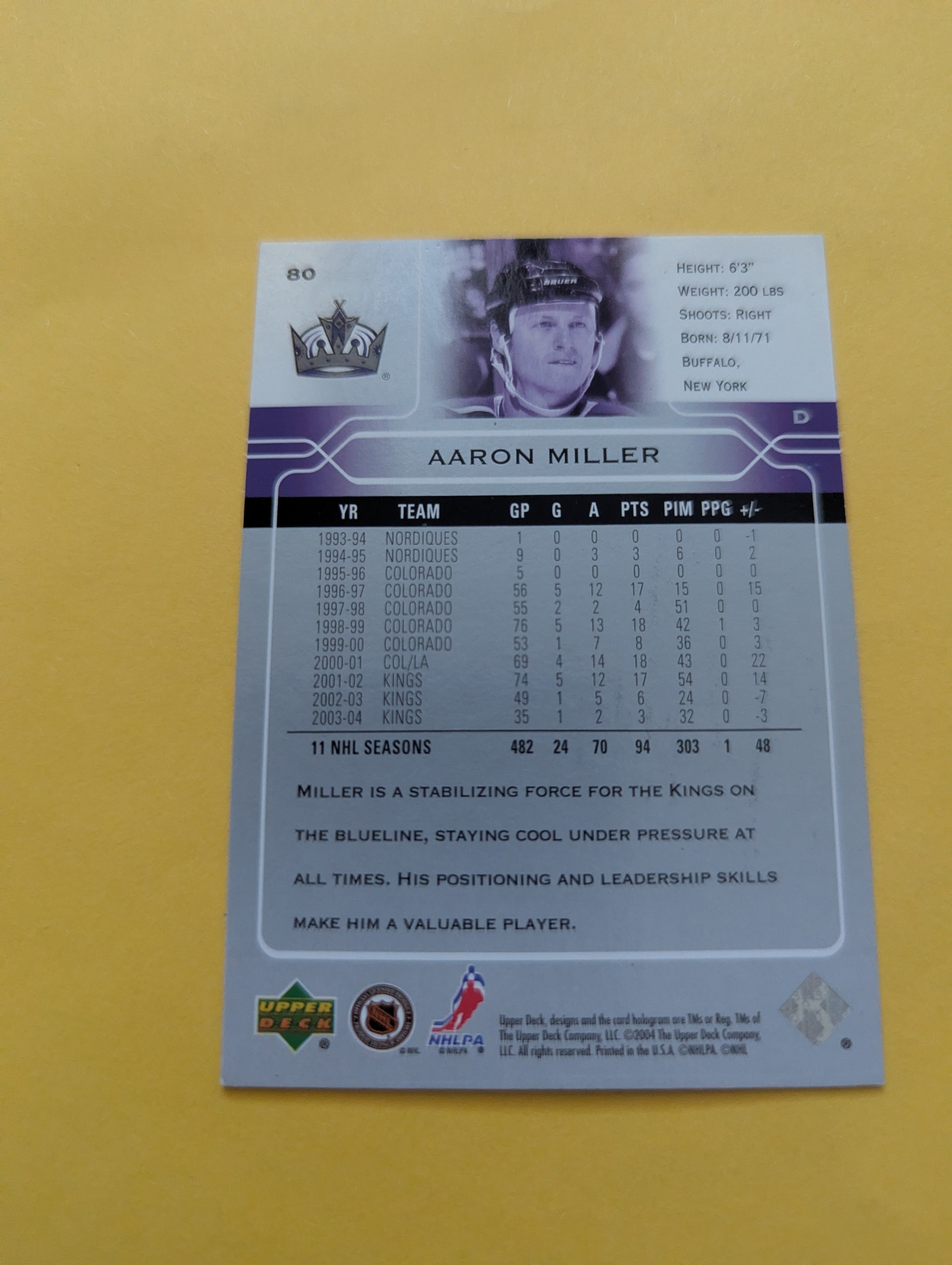 Aaron Miller Signed Los Angeles Kings Card G