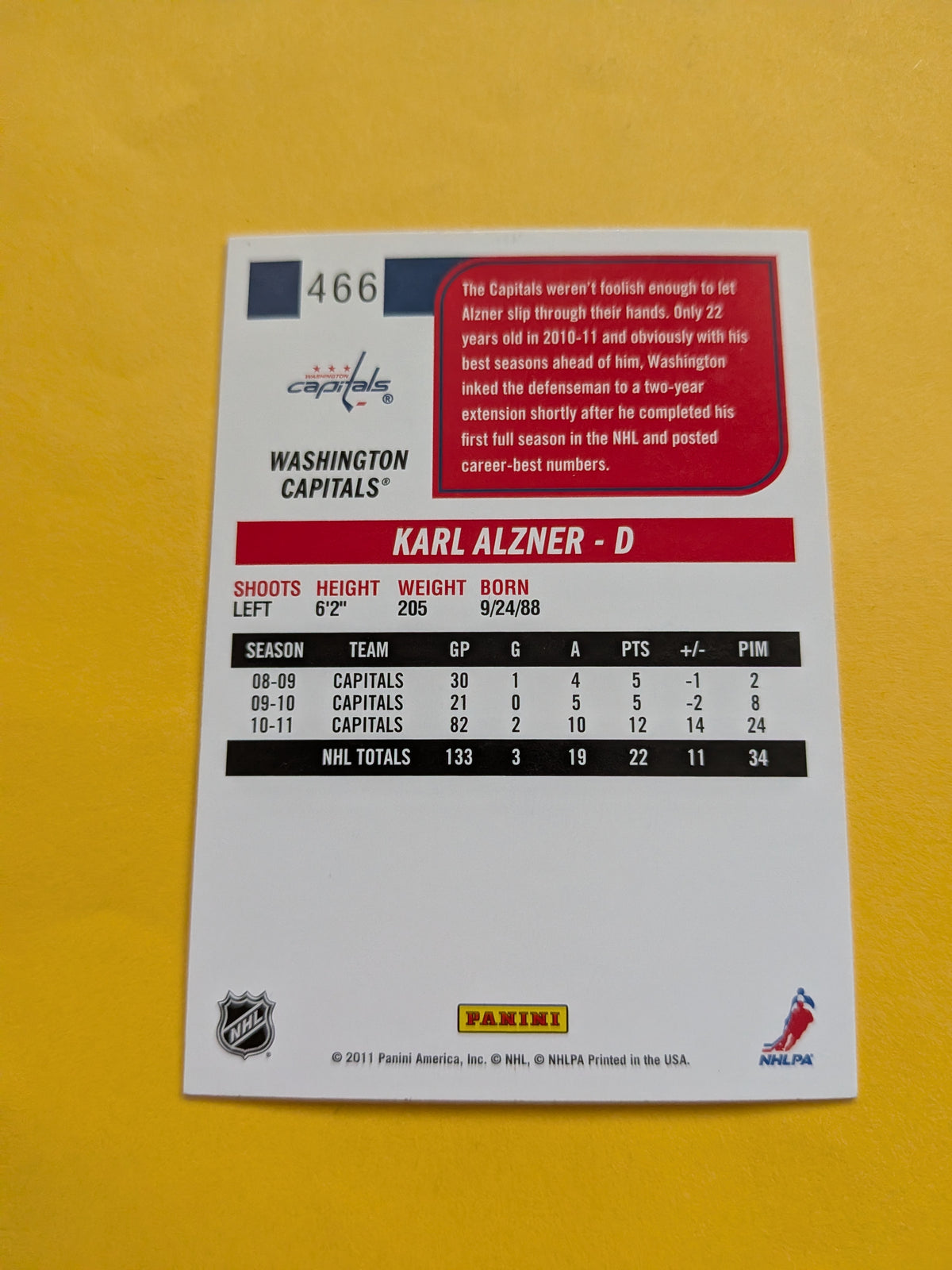 Karl Alzner Signed Washington Capitals Card B