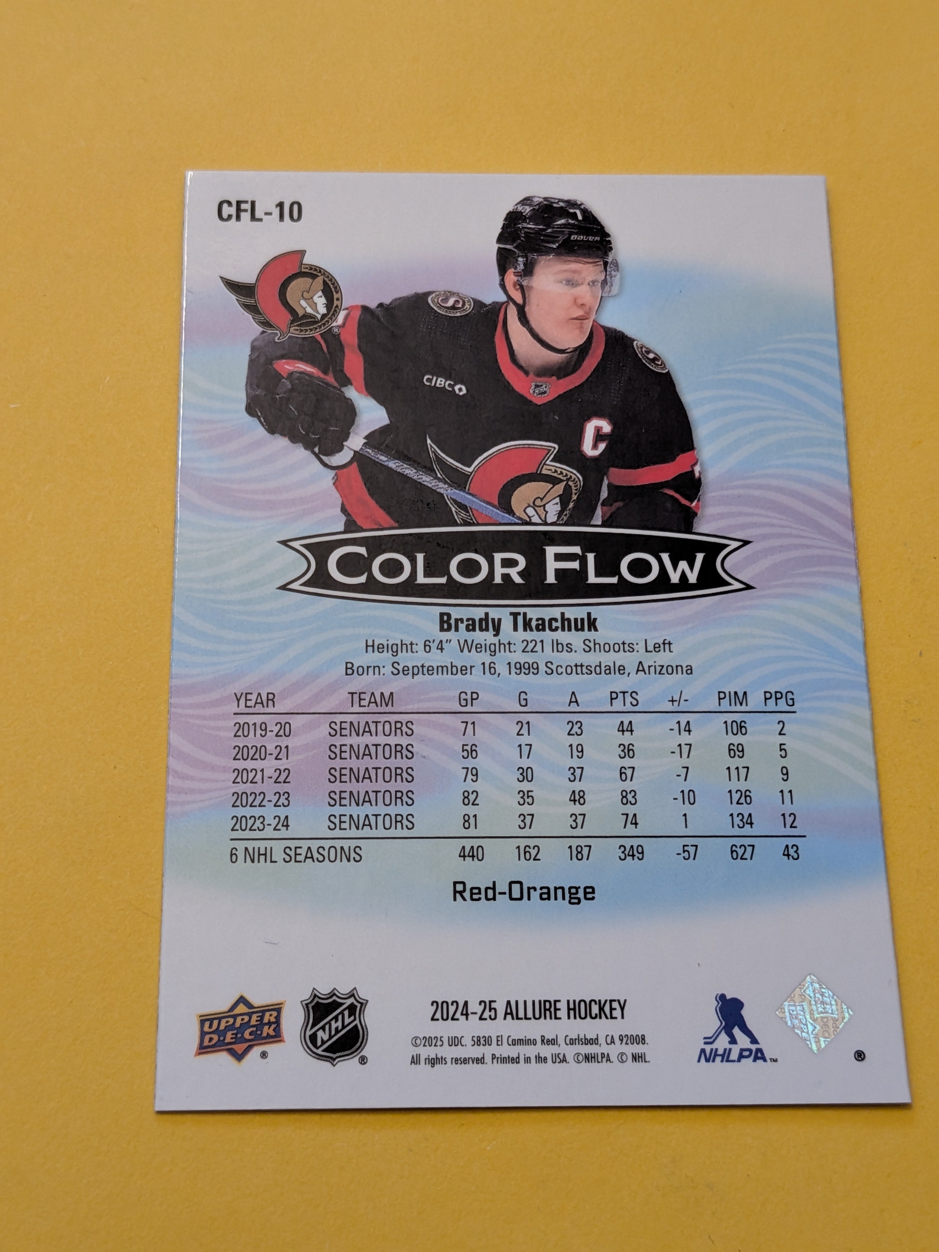 Brady Tkachuk 24-25 Allure Color Flow Red Orange Card