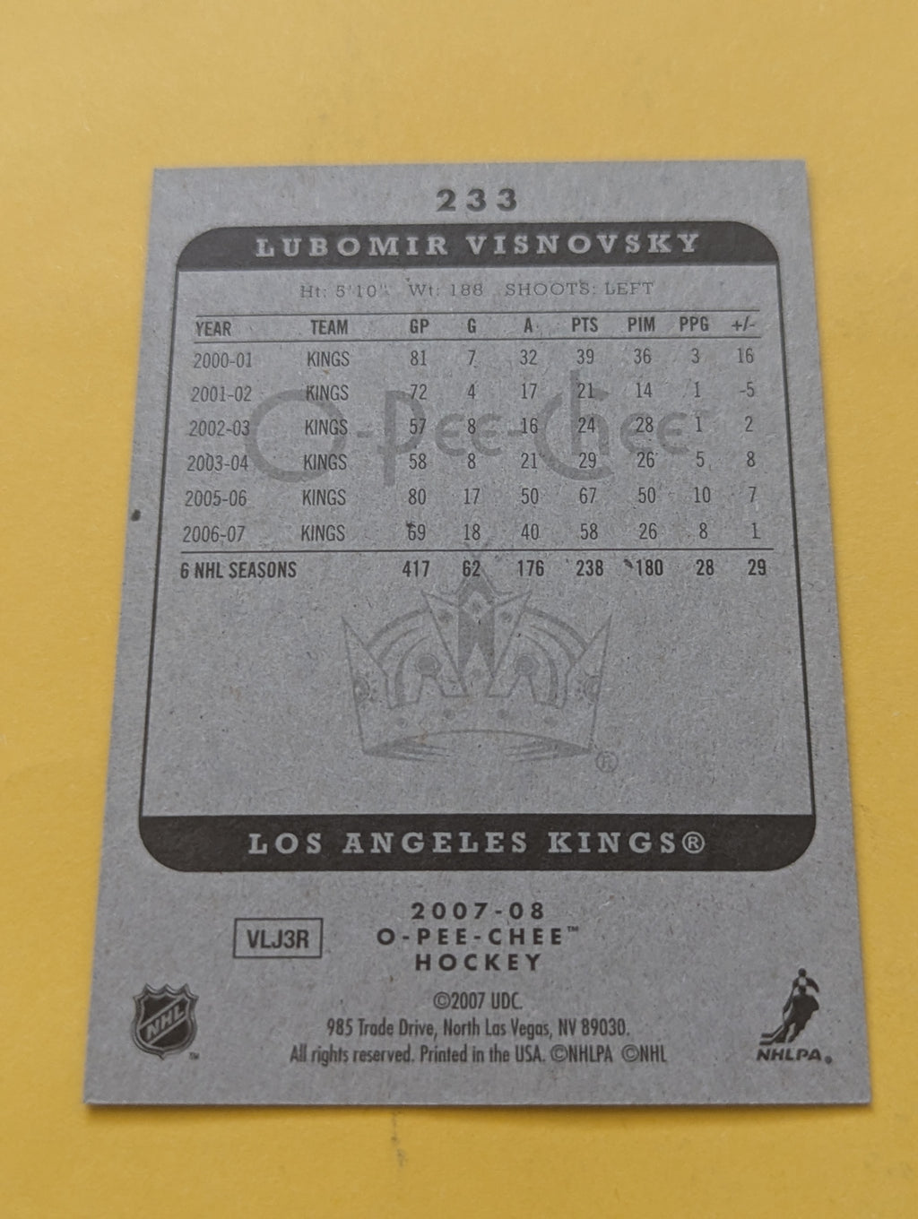 Lubomir Visnovsky Signed Los Angeles Kings Card F
