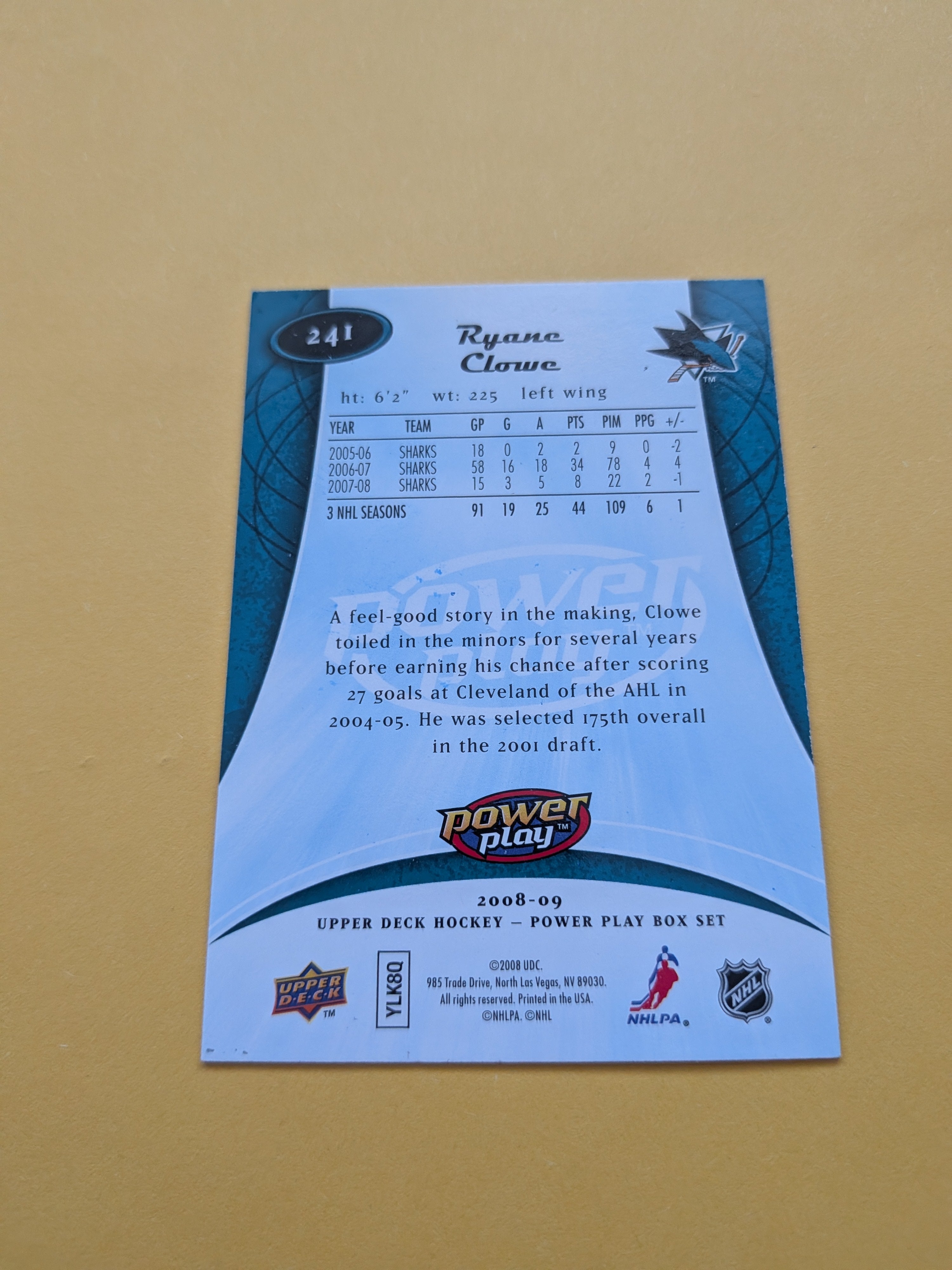 Ryane Clowe Signed San Jose Sharks Card A