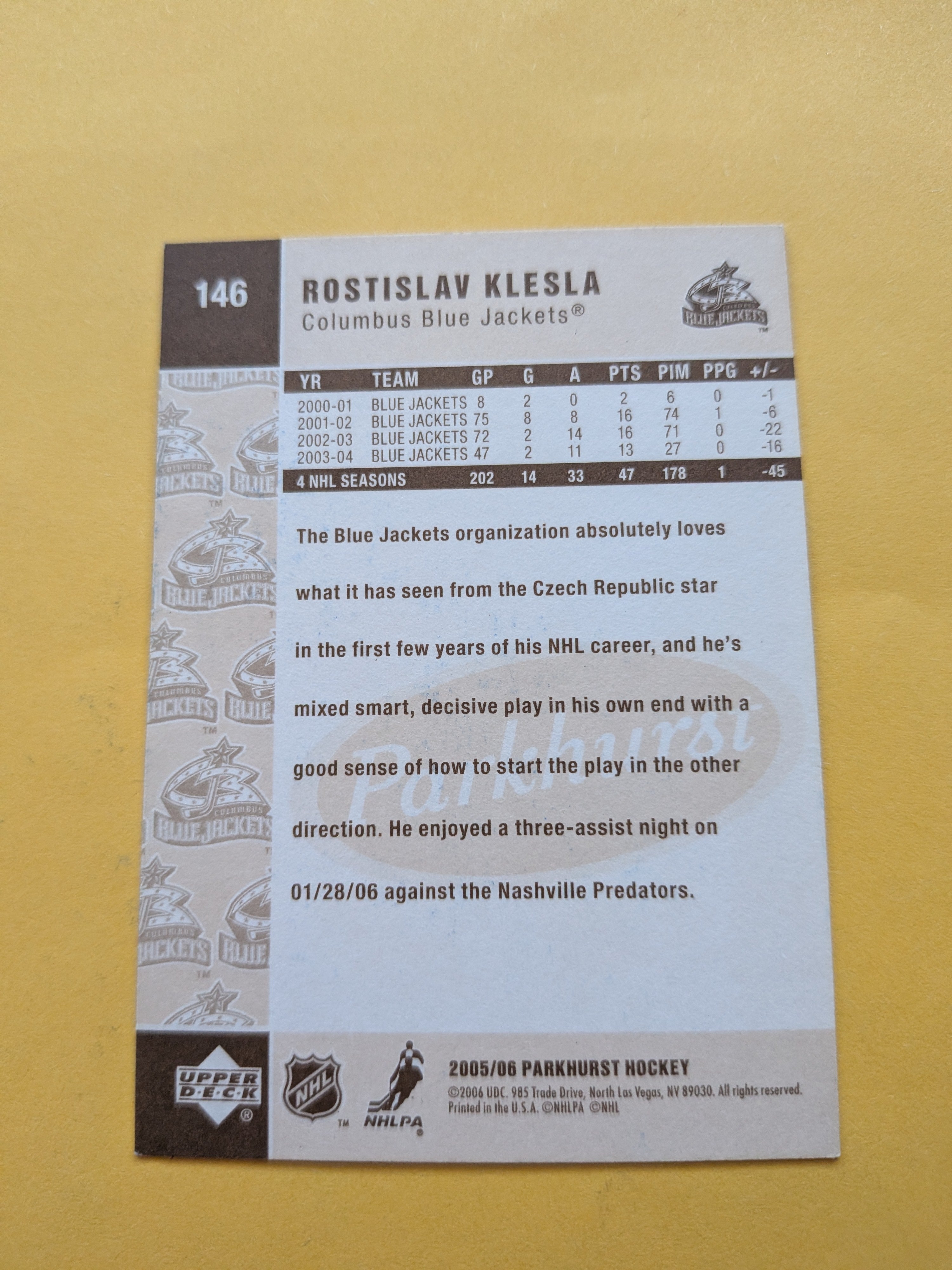 Rostislav Klesla Signed Columbus Blue Jackets Card A
