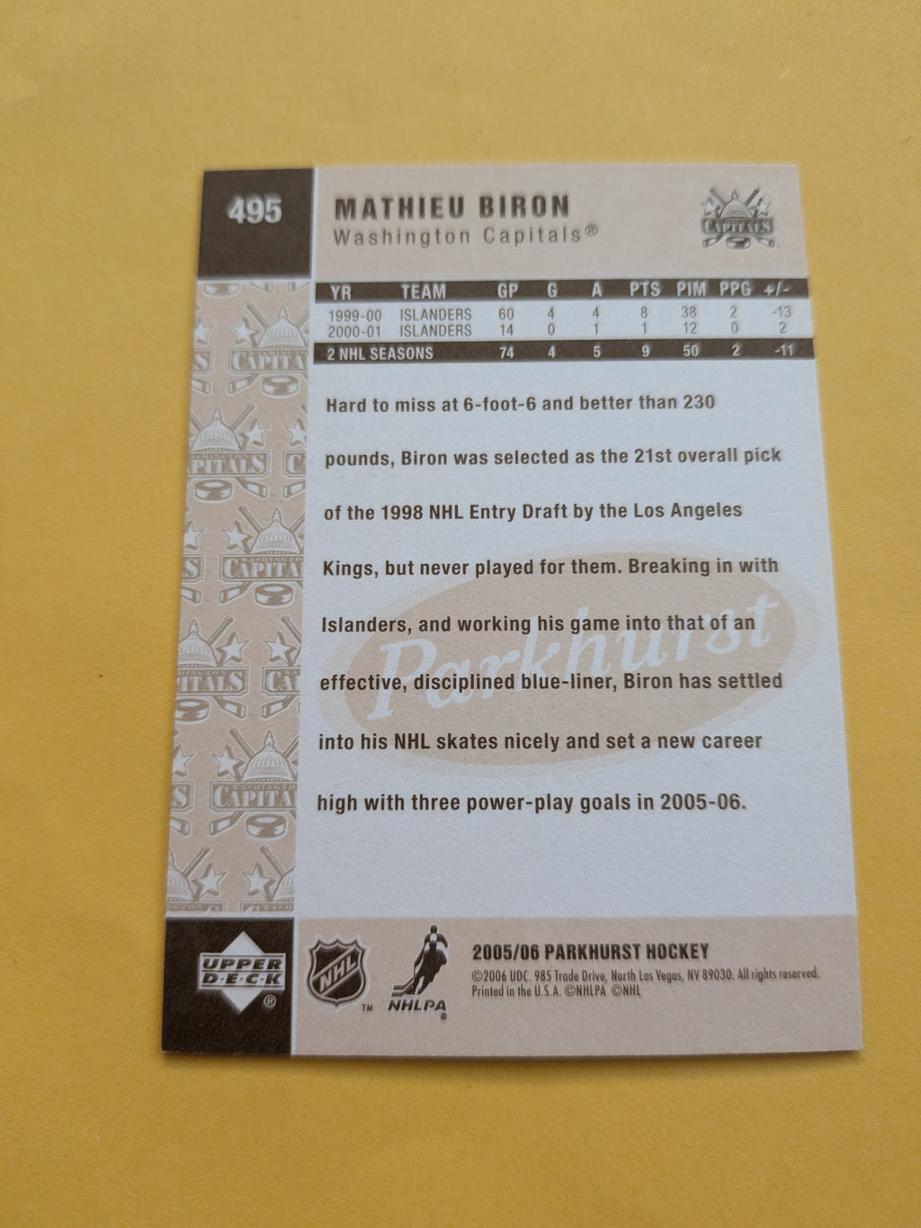 Mathieu Biron Signed Washington Capitals Card A