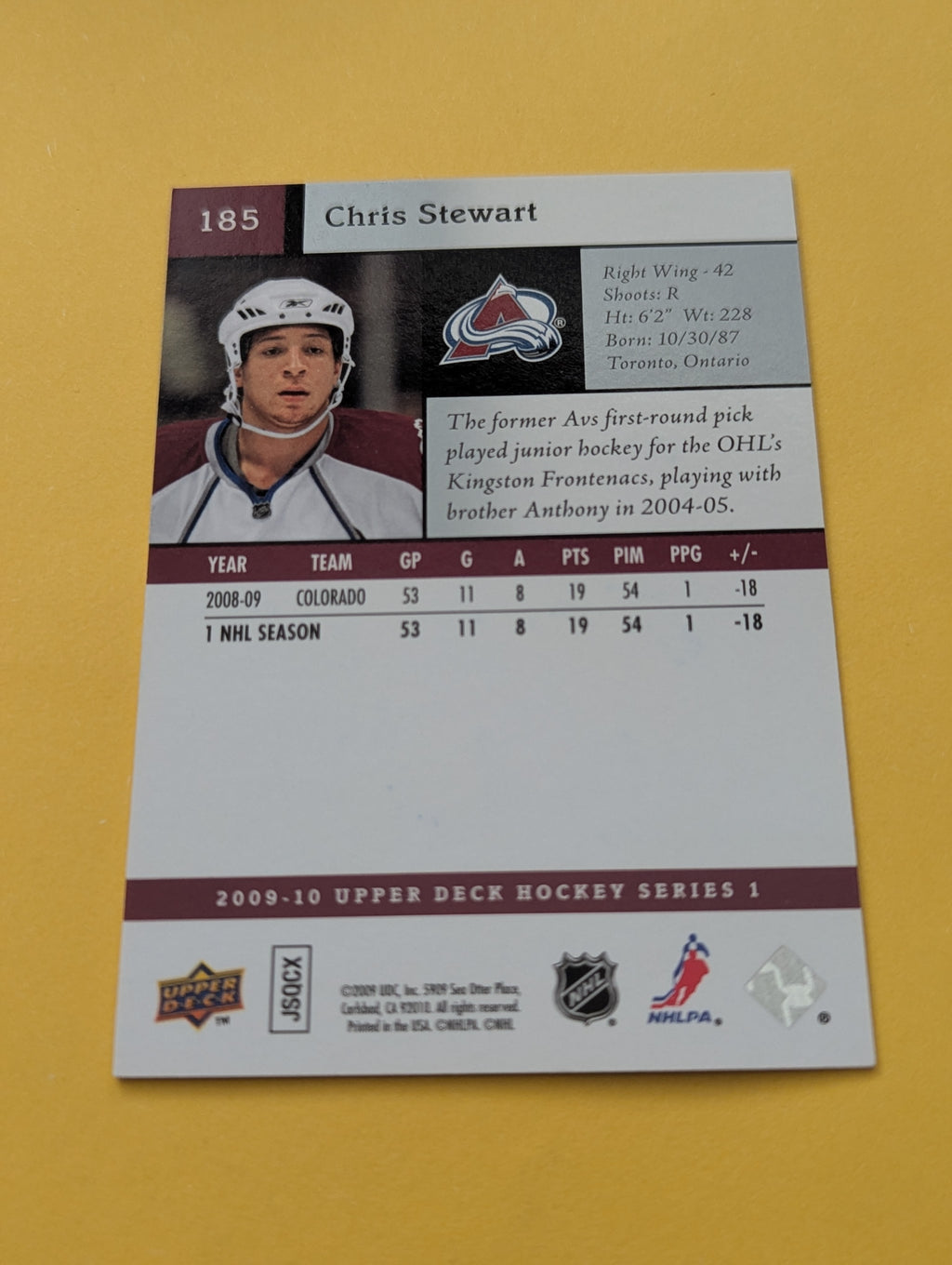 Chris Stewart Signed Colorado Avalanche Card