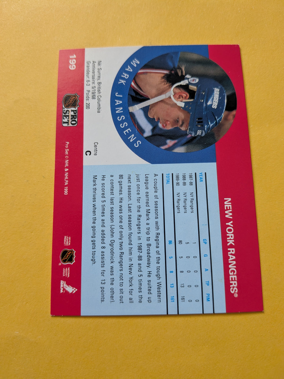 Mark Janssens Signed New York Rangers Card B