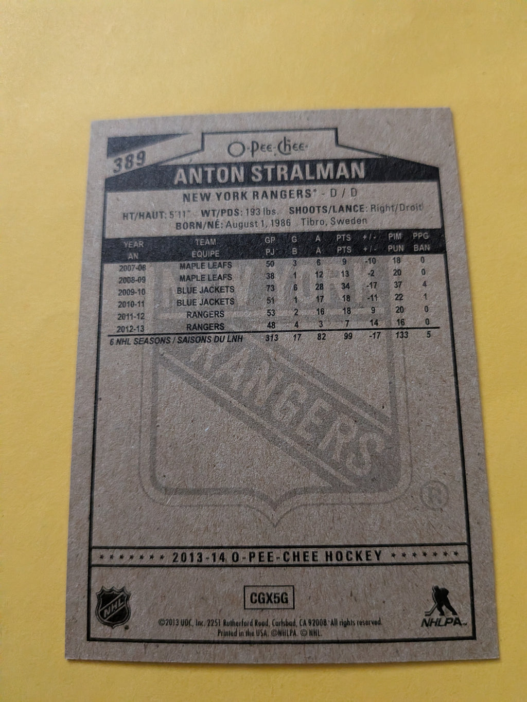 Anton Stralman Signed New York Rangers Card A