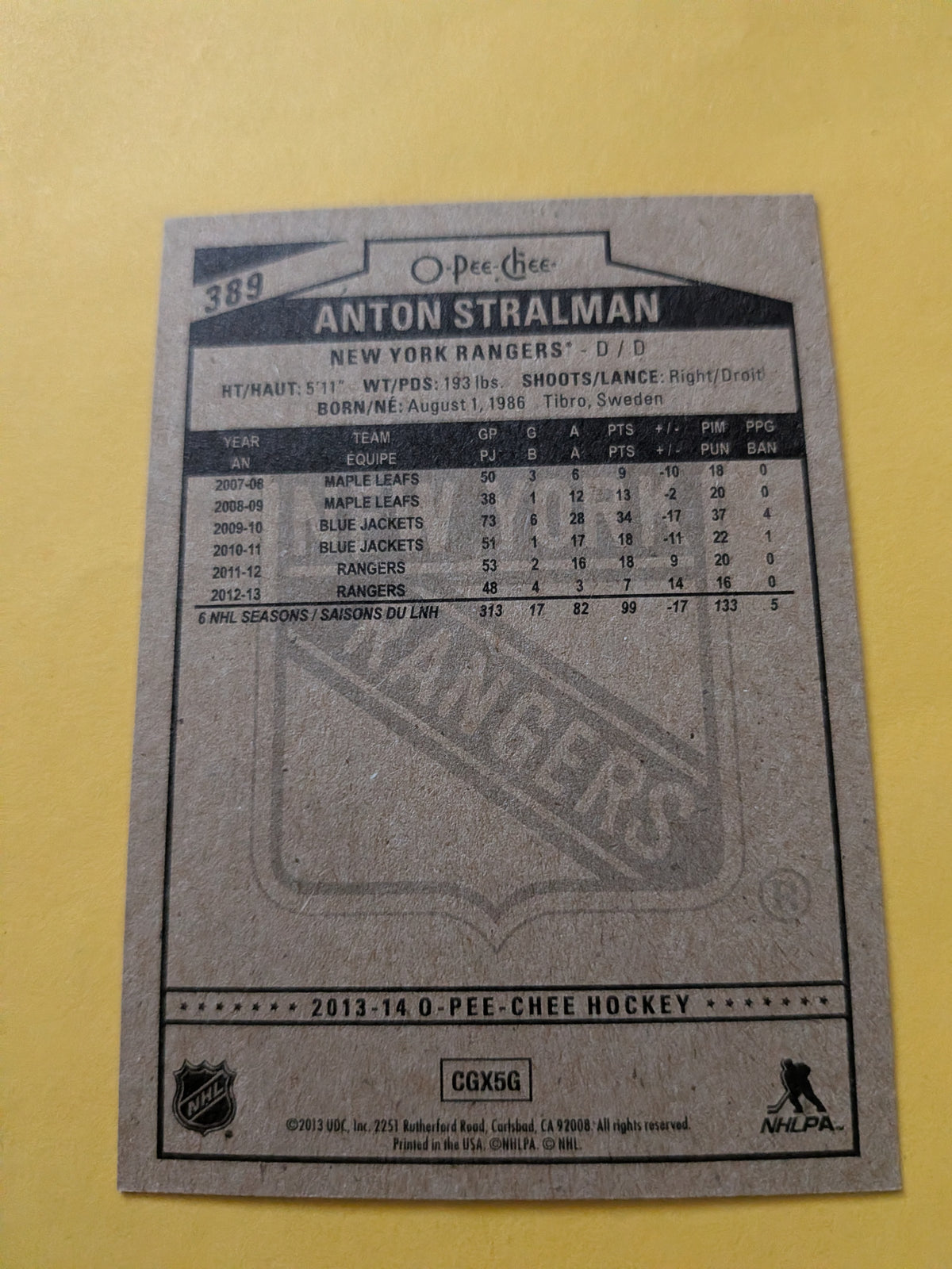 Anton Stralman Signed New York Rangers Card A