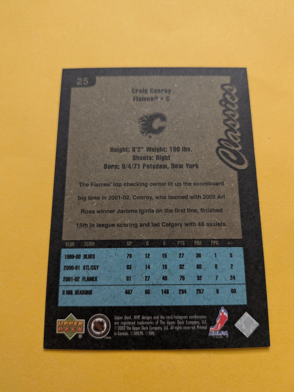 Craig Conroy Signed Calgary Flames Card H