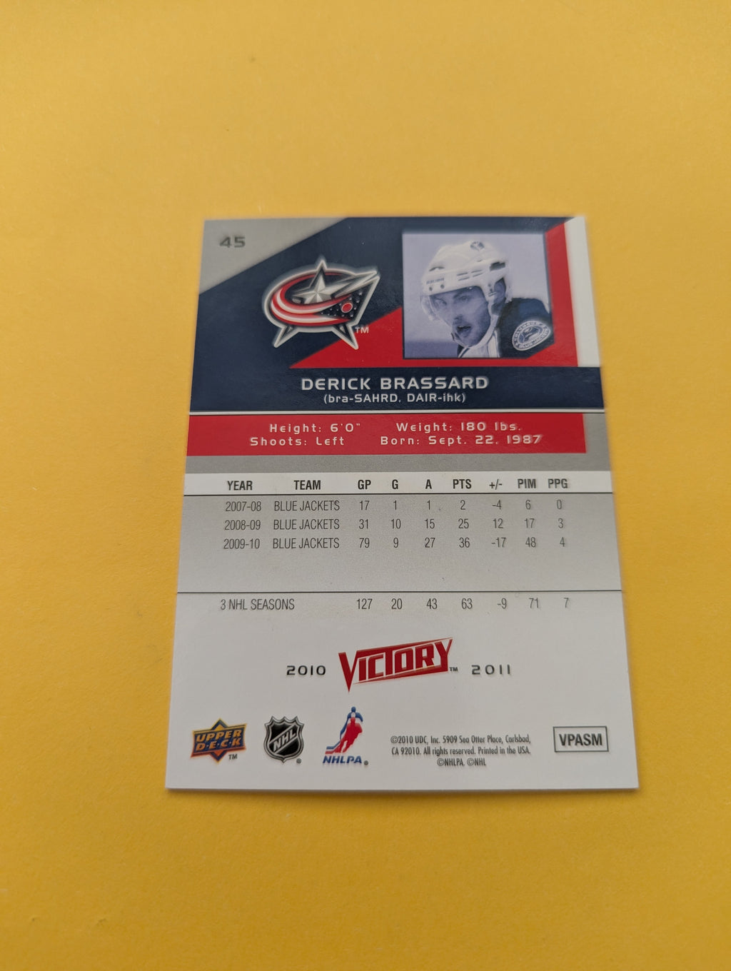 Derick Brassard Signed Columbus Blue Jackets Card