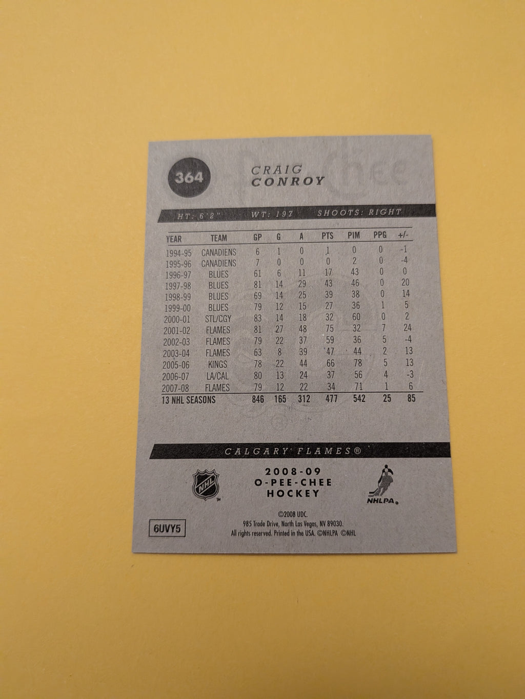 Craig Conroy Signed Calgary Flames Card C