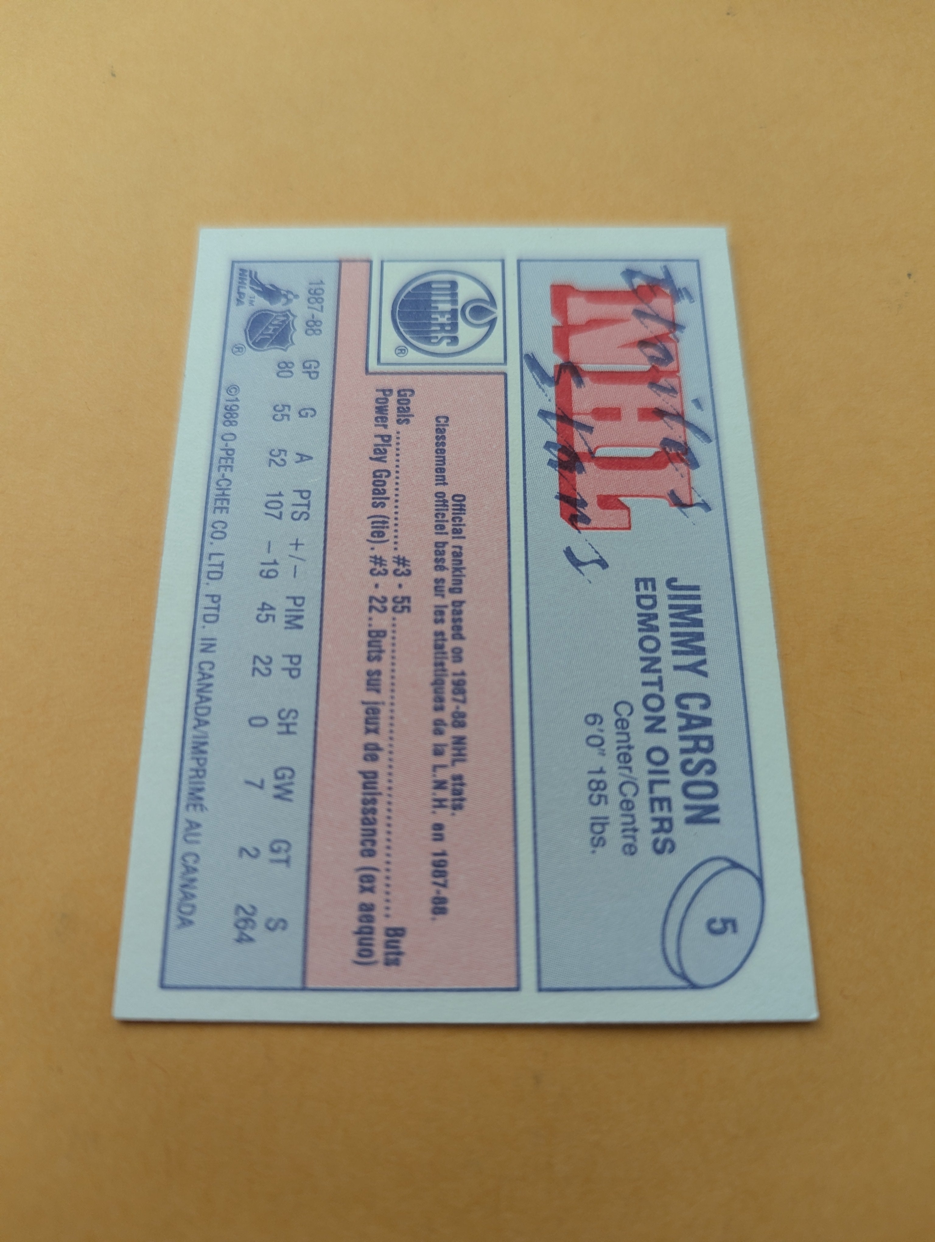 Jimmy Carson 88-89 OPC Mini Card
