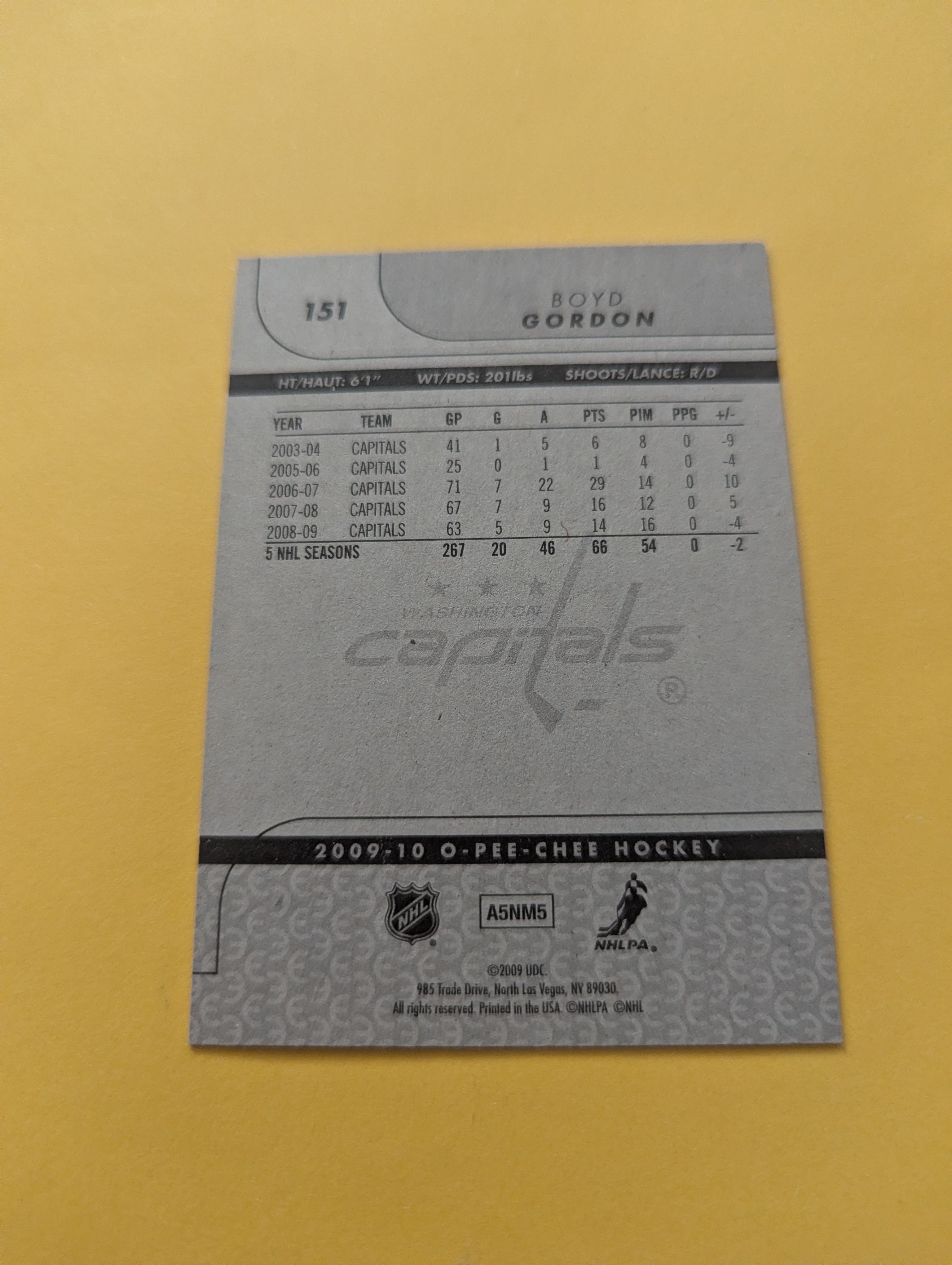 Boyd Gordon Signed Washington Capitals Card