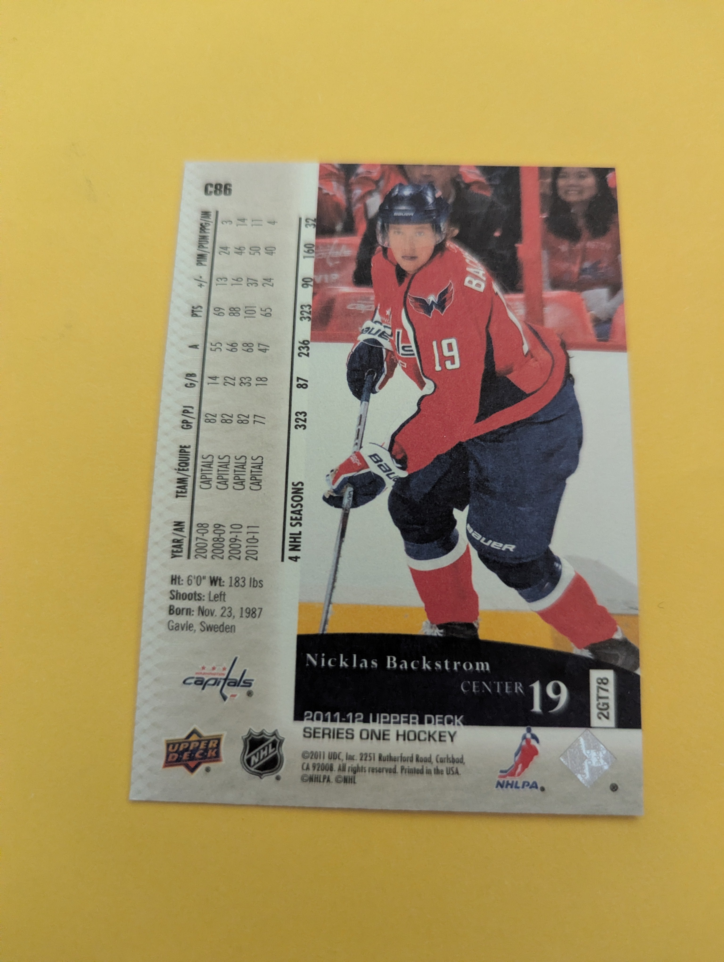 Nicklas Backstrom 11-12 Upper Deck UD Canvas Card
