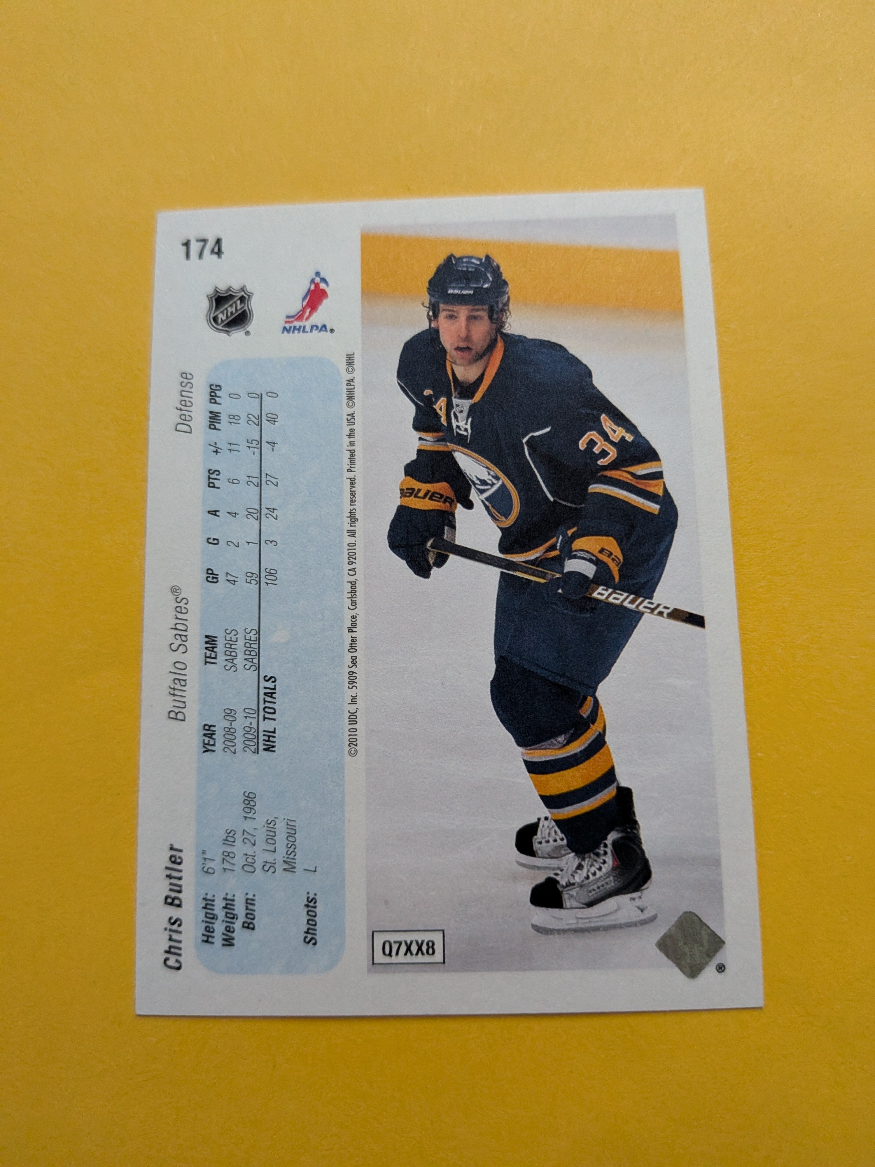 Chris Butler Signed Buffalo Sabres Card A