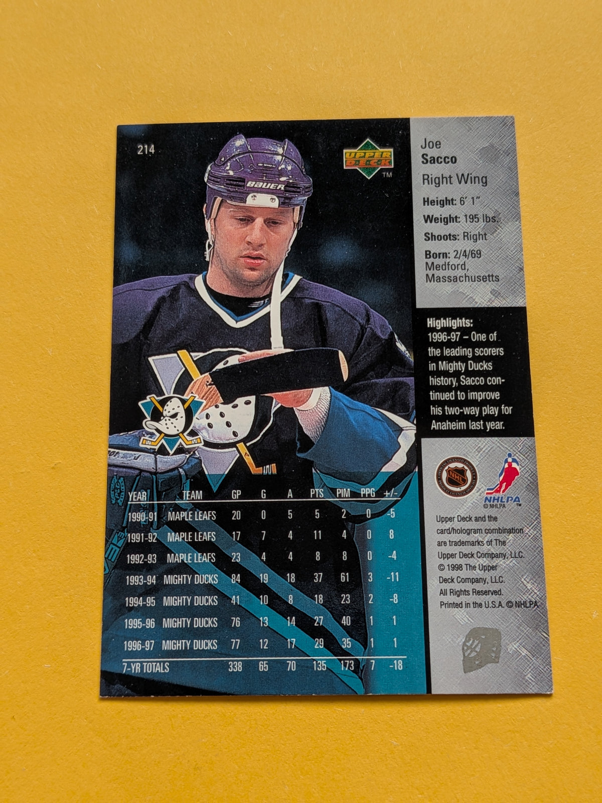 Joe Sacco Signed Anaheim Ducks Card A