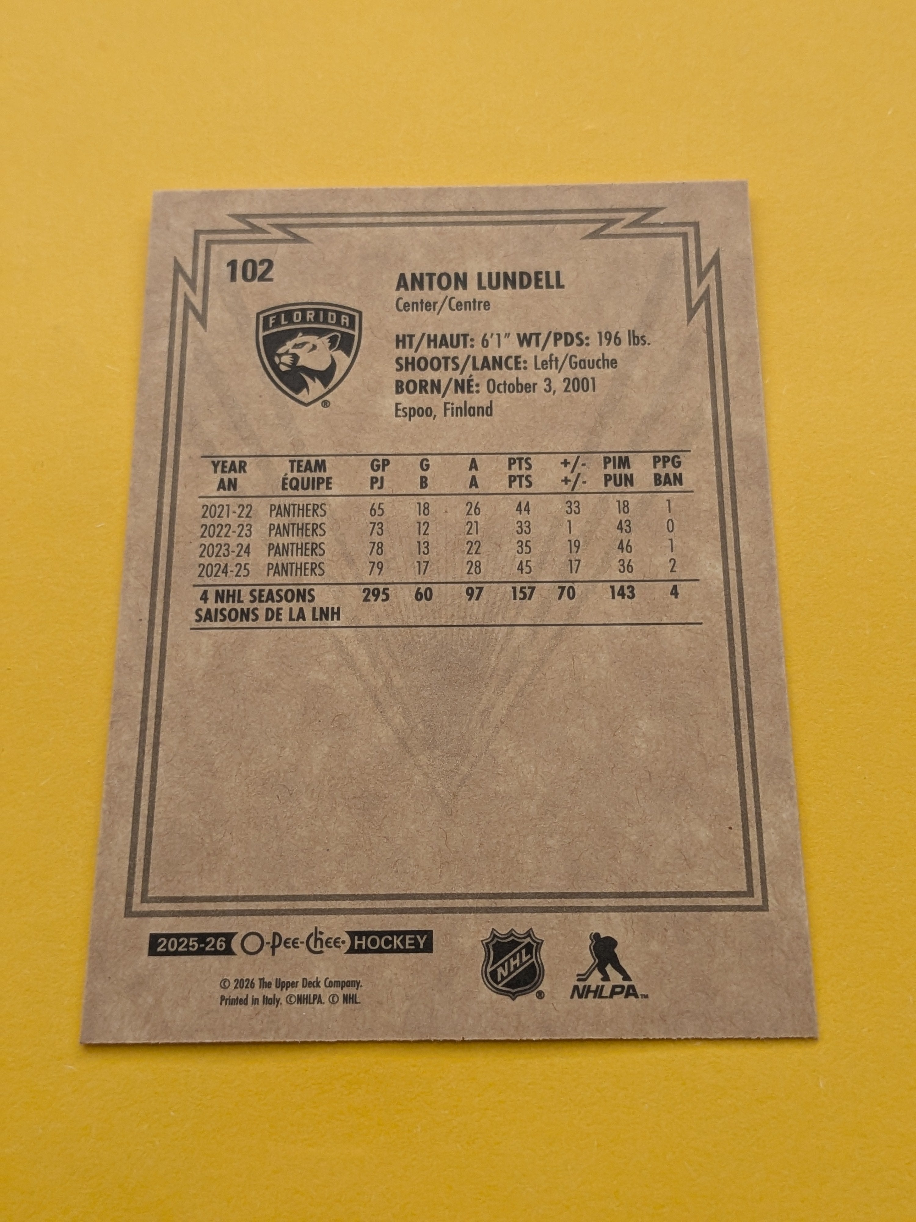 Anton Lundell 25-26 OPC Retro Card