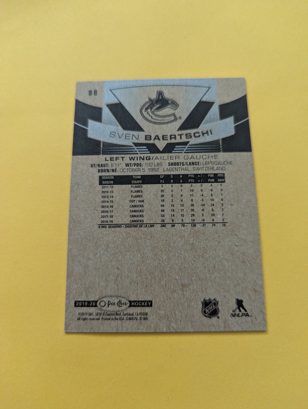 Sven Baertschi Signed Vancouver Canucks Cars