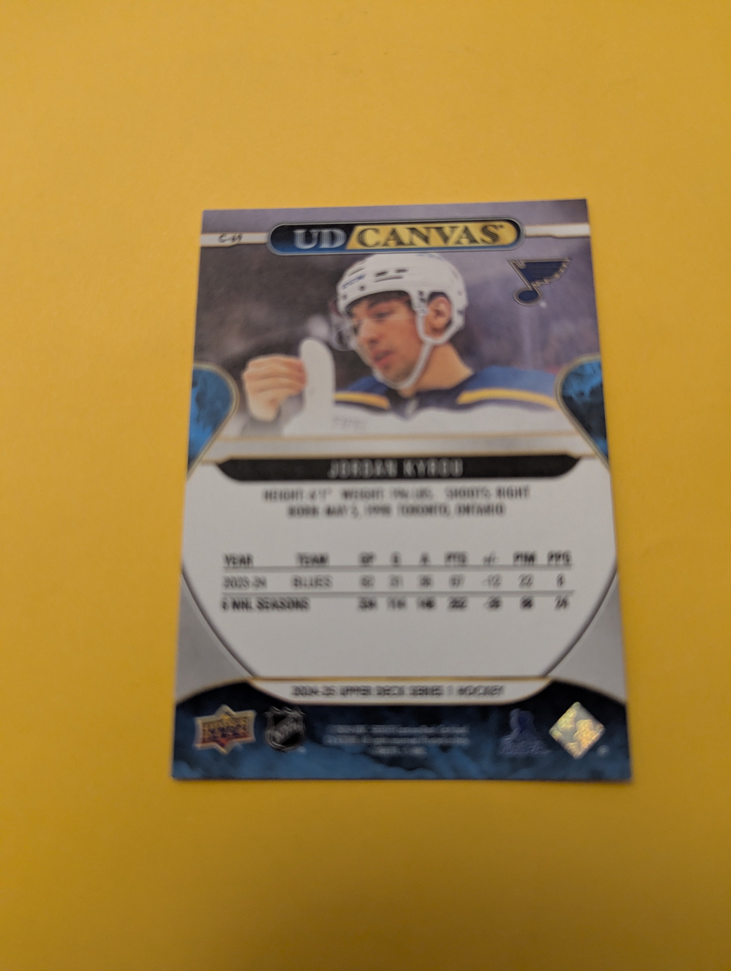 Jordan Kyrou 24-25 Upper Deck UD Canvas Card