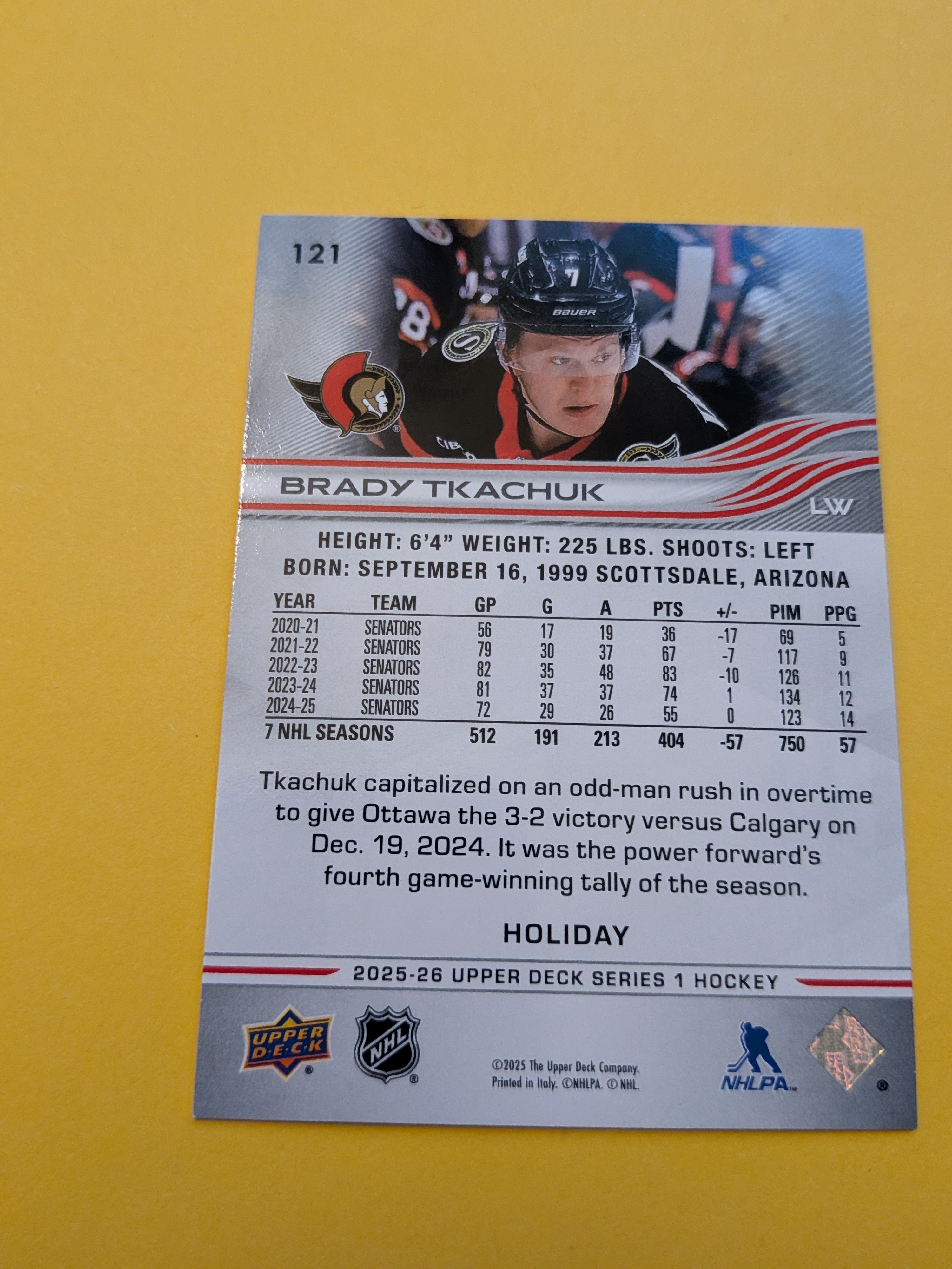 Brady Tkachuk 25-26 Upper Deck Green Holiday Card