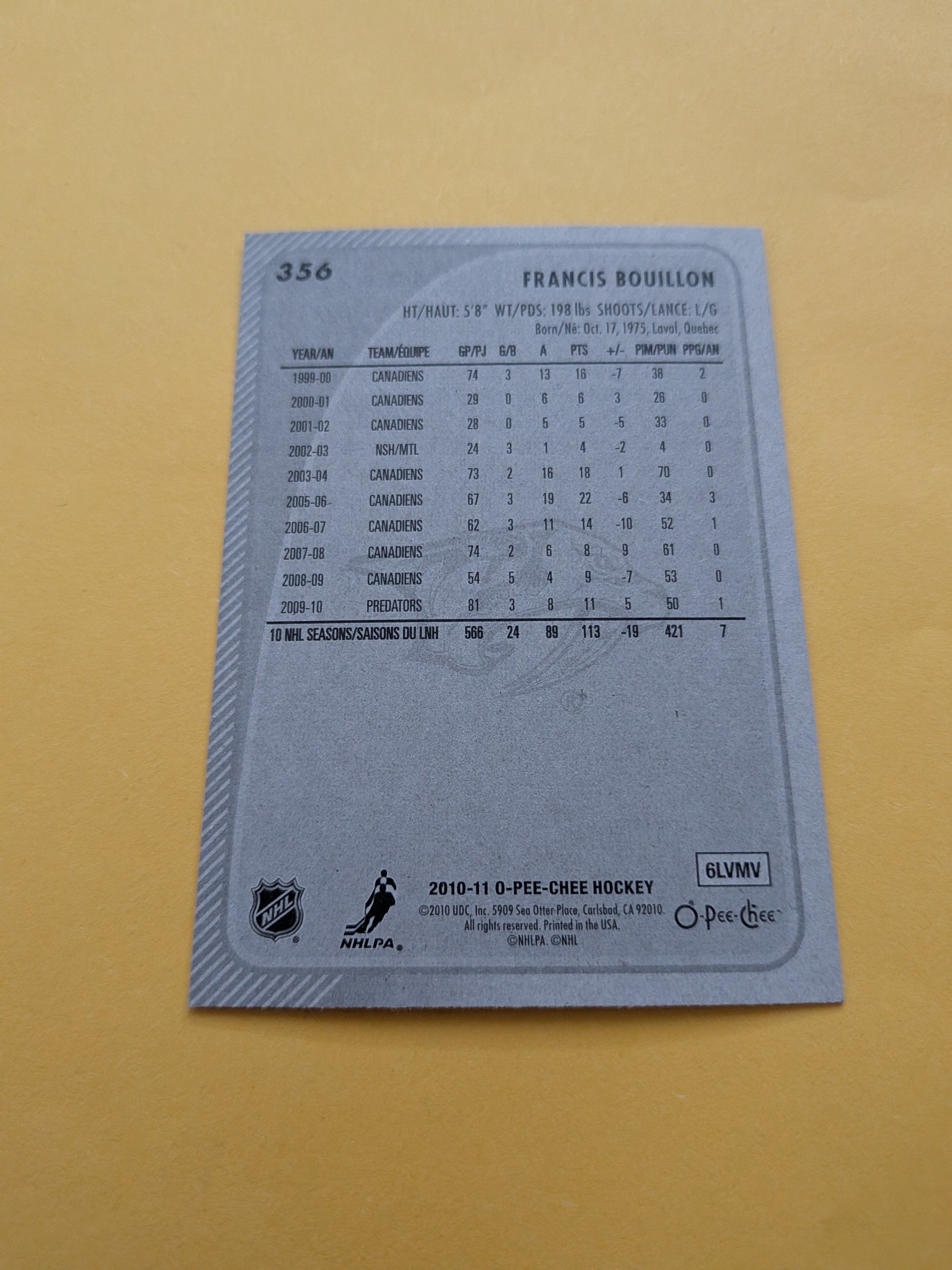Francis Bouillon Signed Nashville Predators Card