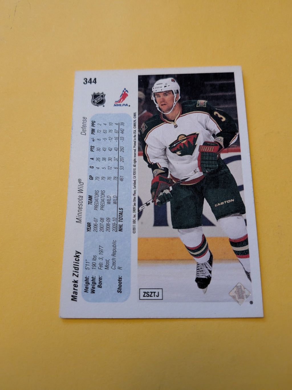 Marek Zidlicky Signed Minnesota Wild Card B