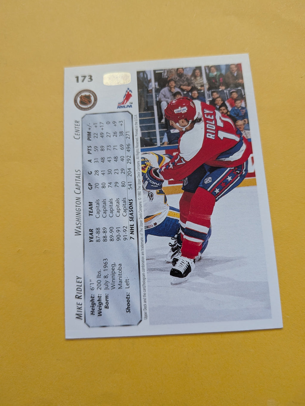 Mike Ridley Signed Washington Capitals Card I