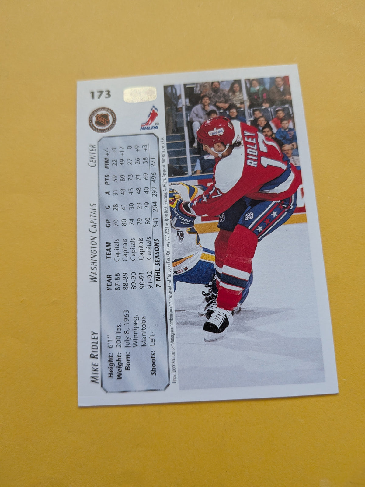 Mike Ridley Signed Washington Capitals Card I
