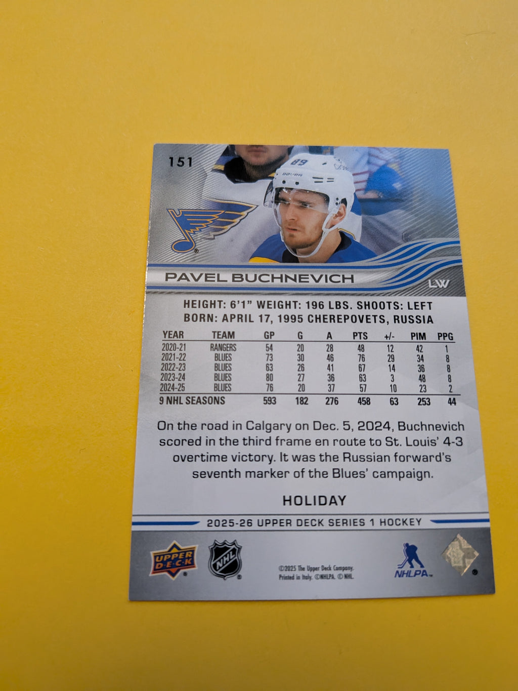 Pavel Buchnevich 25-26 Upper Deck Green Holiday Card