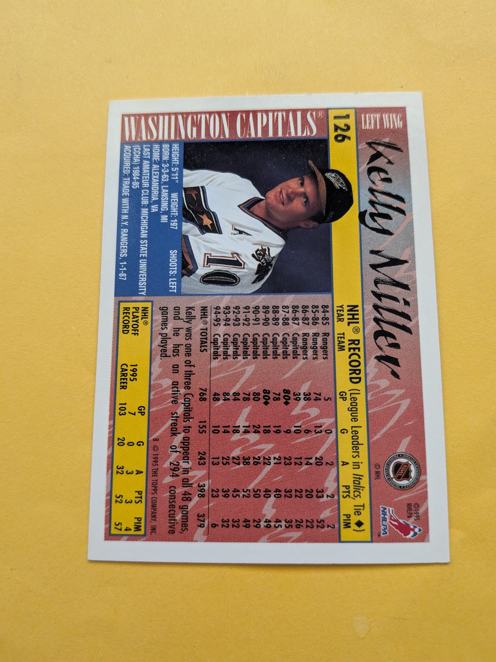 Kelly Miller Signed Washington Capitals Card C