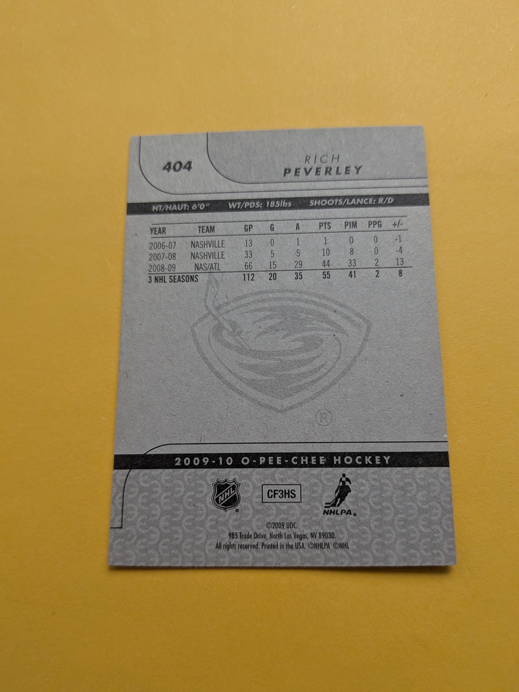 Rich Peverley Signed Atlanta Thrashers Card B